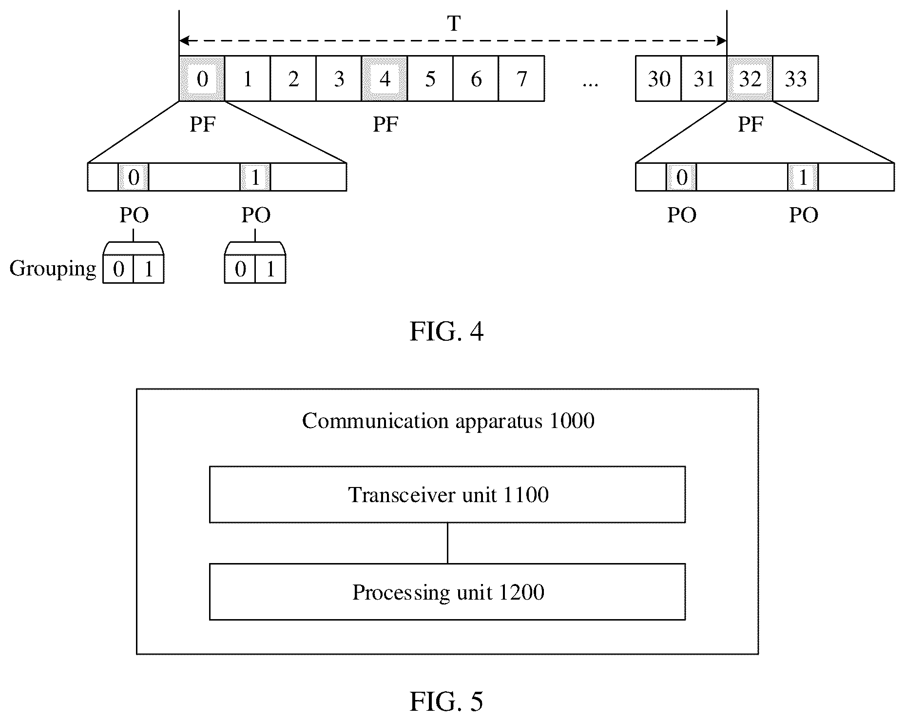 Patent US12317221 Figure 3 – Communication method, communication apparatus, and computer-readable storage medium