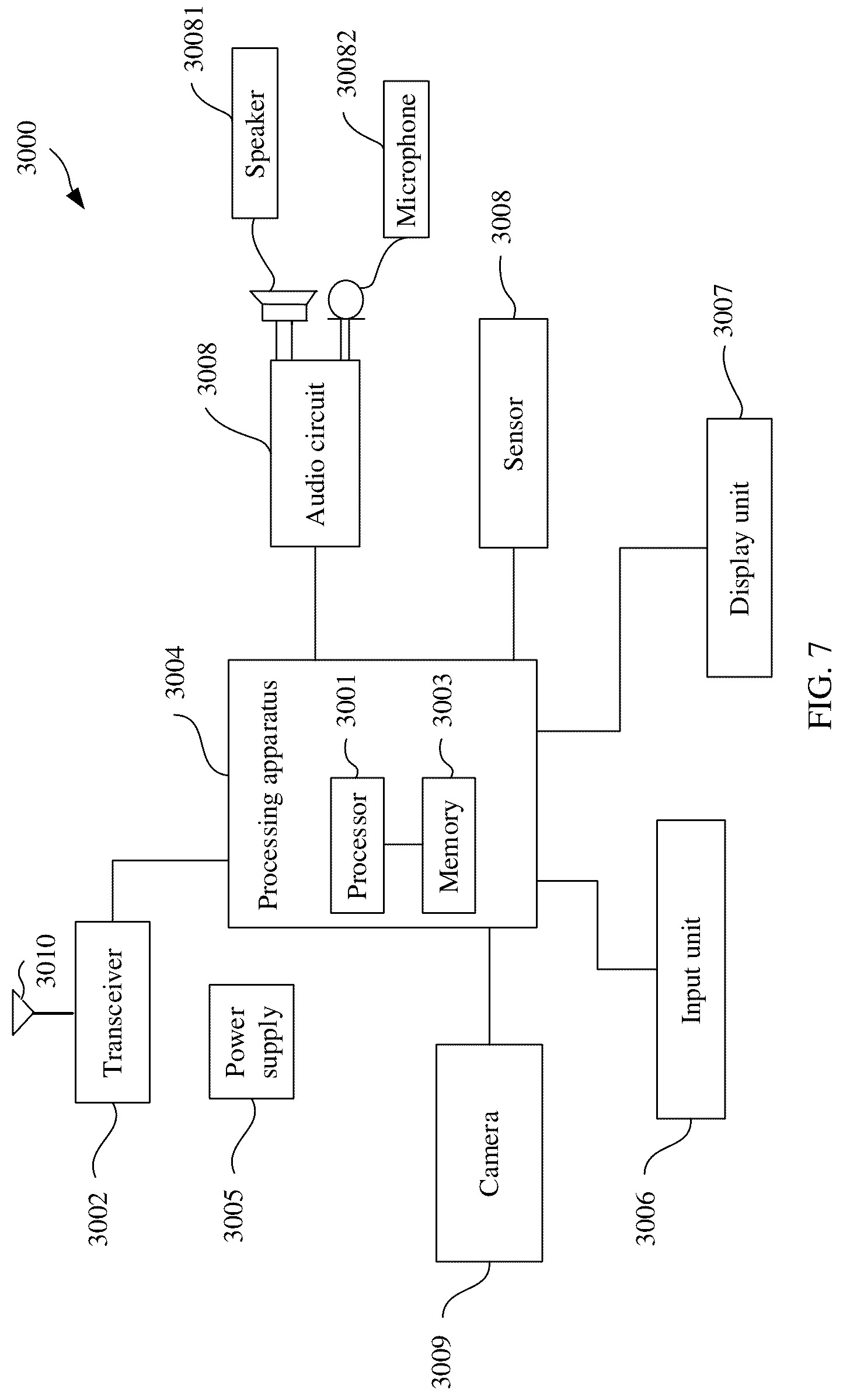 Patent US12317221 Figure 5 – Communication method, communication apparatus, and computer-readable storage medium