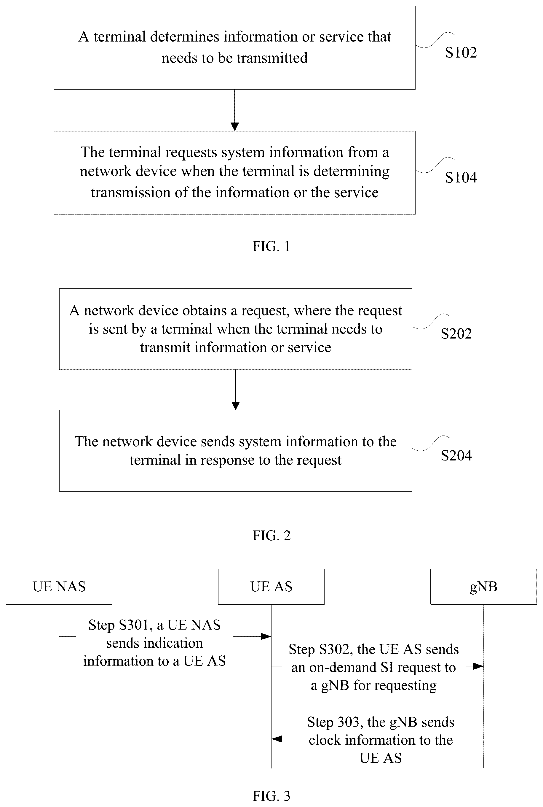 Patent US12317222 — Information processing method and apparatus, storage medium, and processor — Figure 1