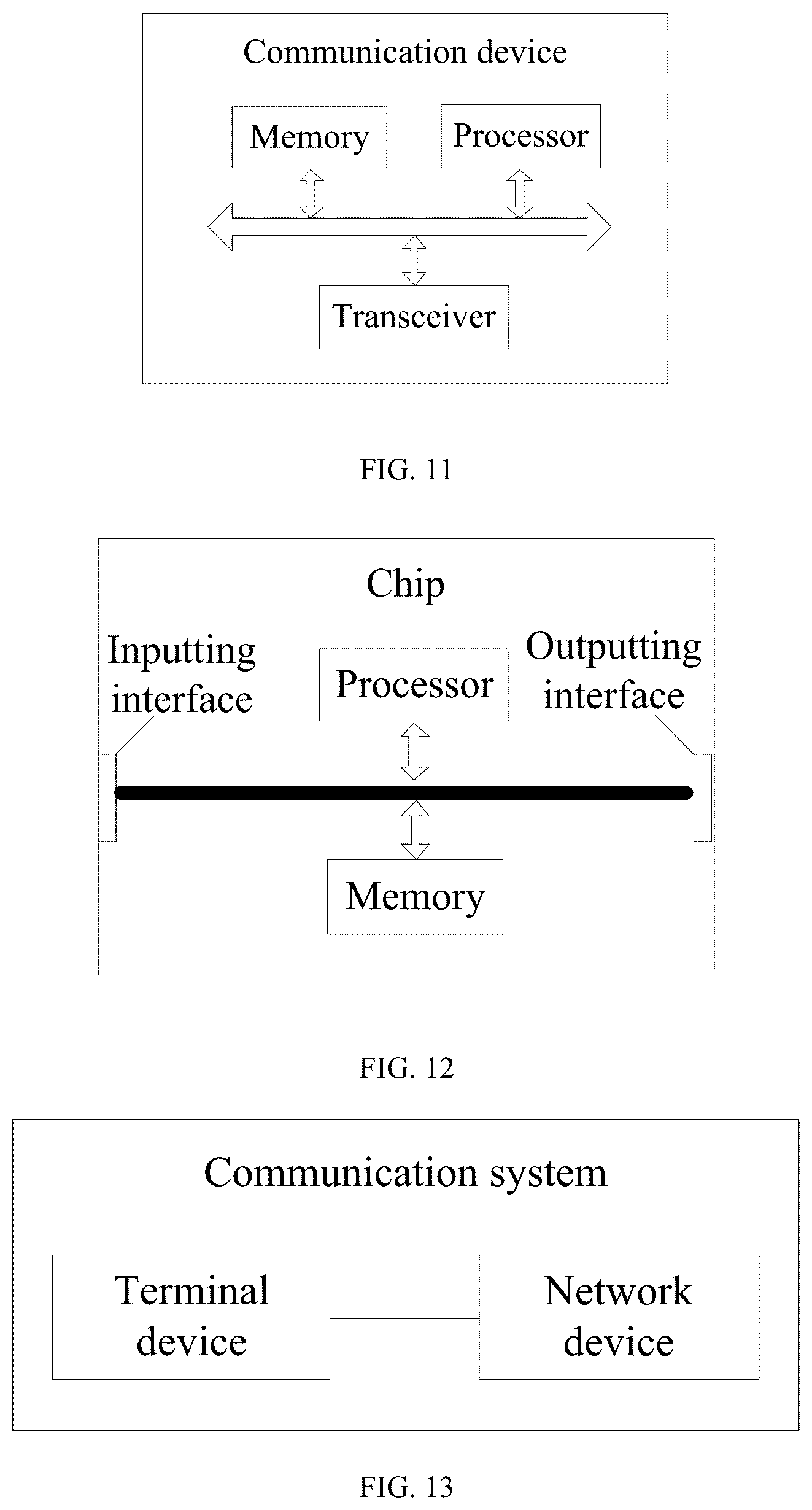 Patent US12317222 Figure 5 – Information processing method and apparatus, storage medium, and processor