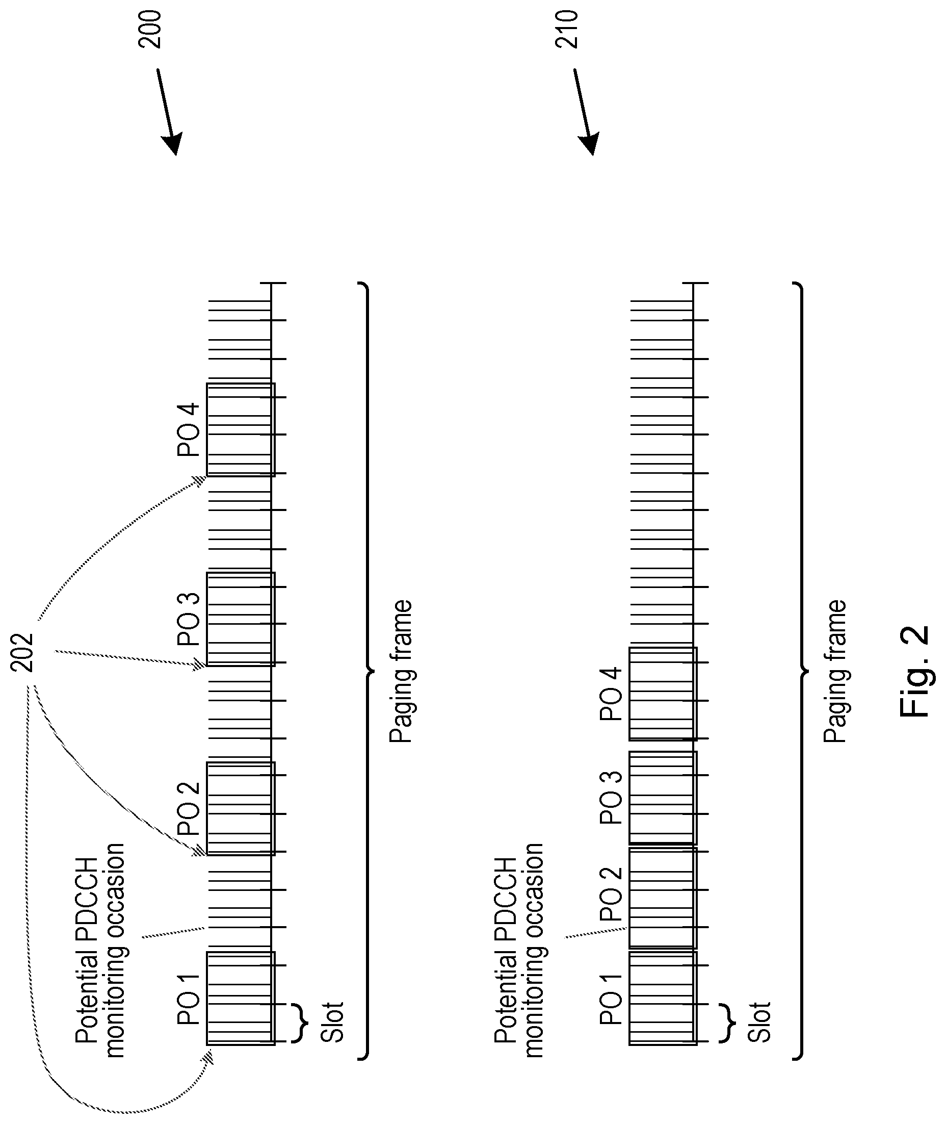 Patent US12317223 Figure 2 – Release, suspend and reconfiguration in paging