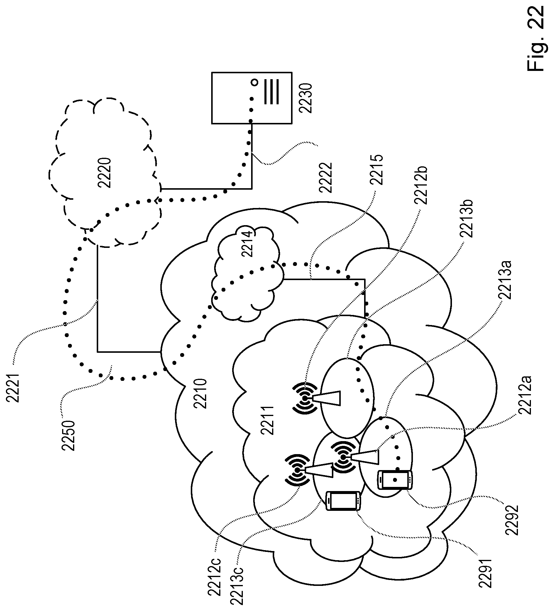 Patent US12317223 Figure 20 – Release, suspend and reconfiguration in paging