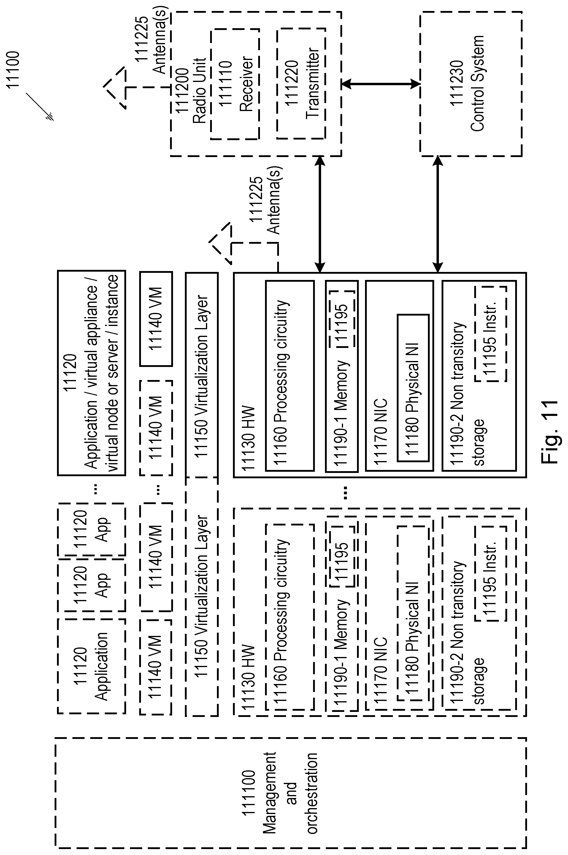 Patent US12317224 Figure 11 – Resume in paging