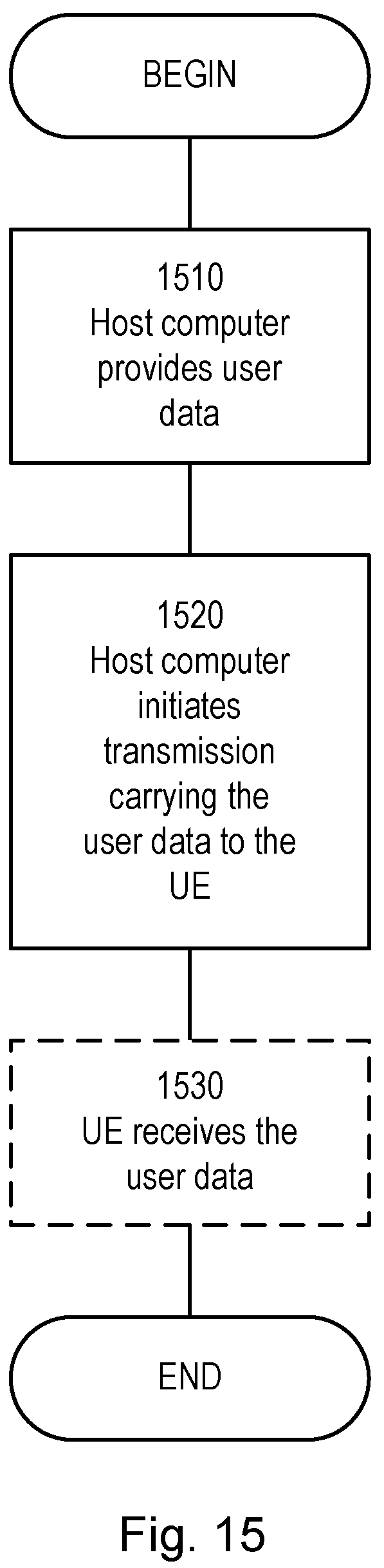 Patent US12317224 Figure 15 – Resume in paging