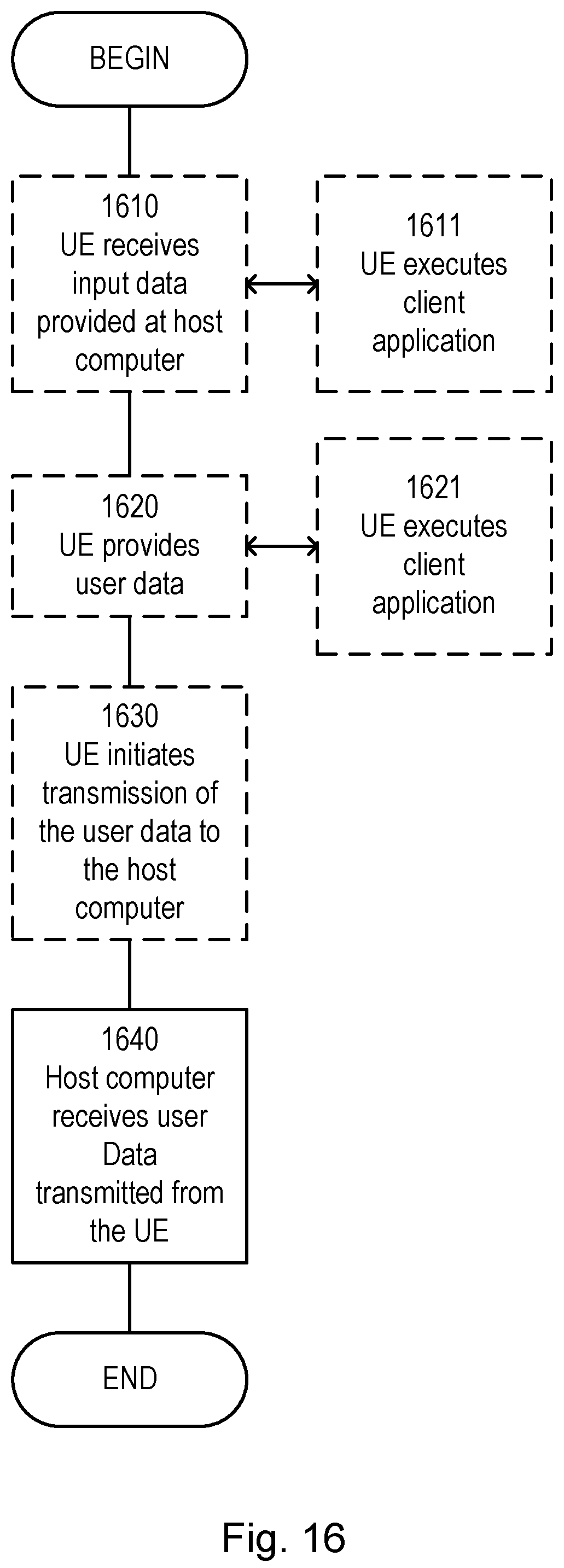 Patent US12317224 Figure 16 – Resume in paging