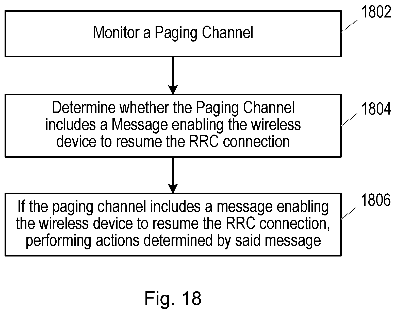 Patent US12317224 Figure 18 – Resume in paging
