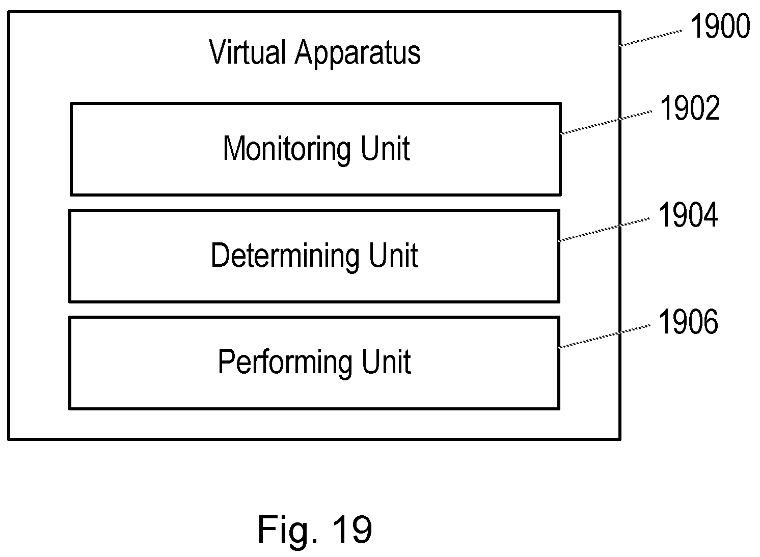 Patent US12317224 Figure 19 – Resume in paging