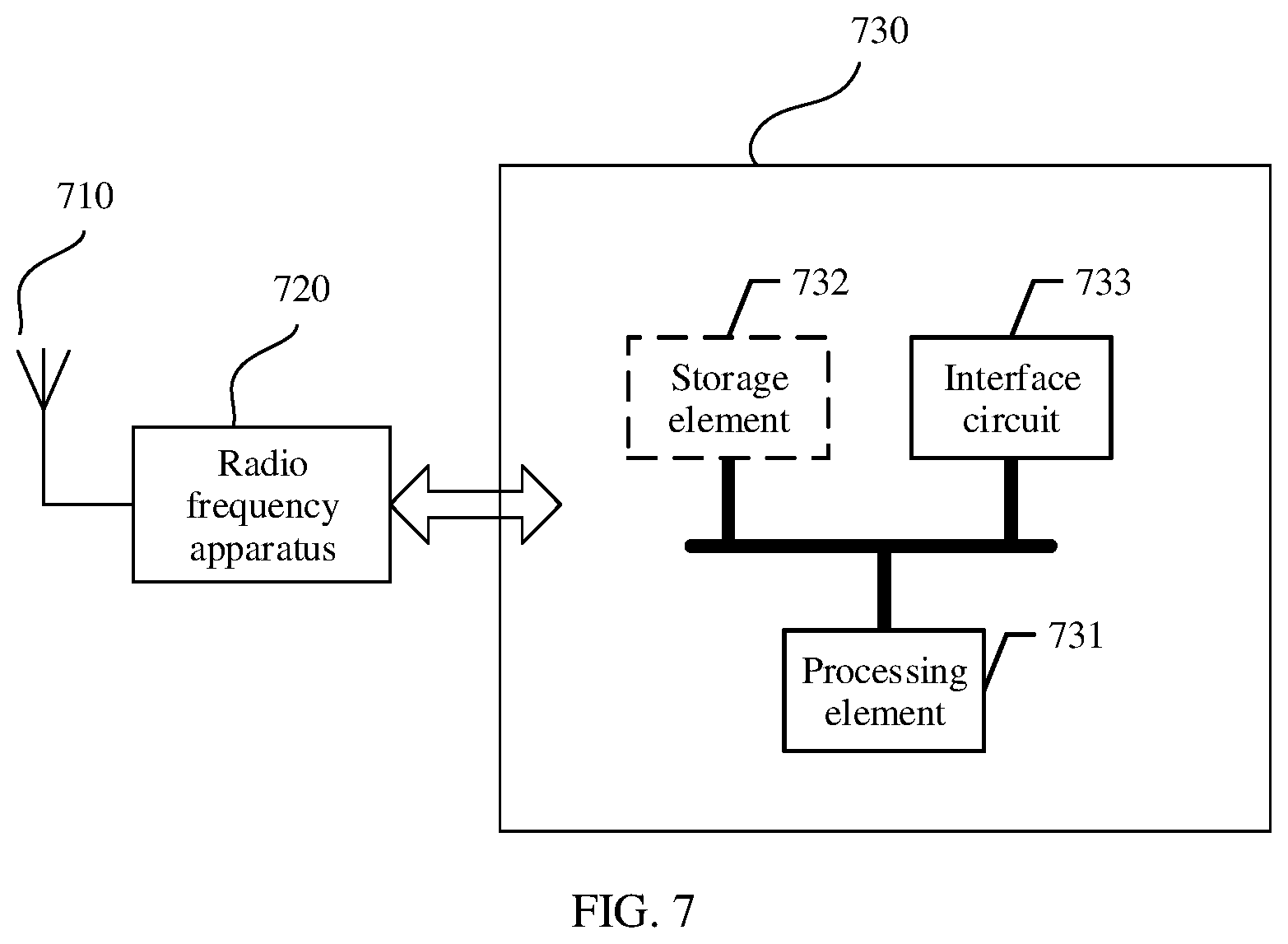Patent US12317225 Figure 4 – Communication method and apparatus