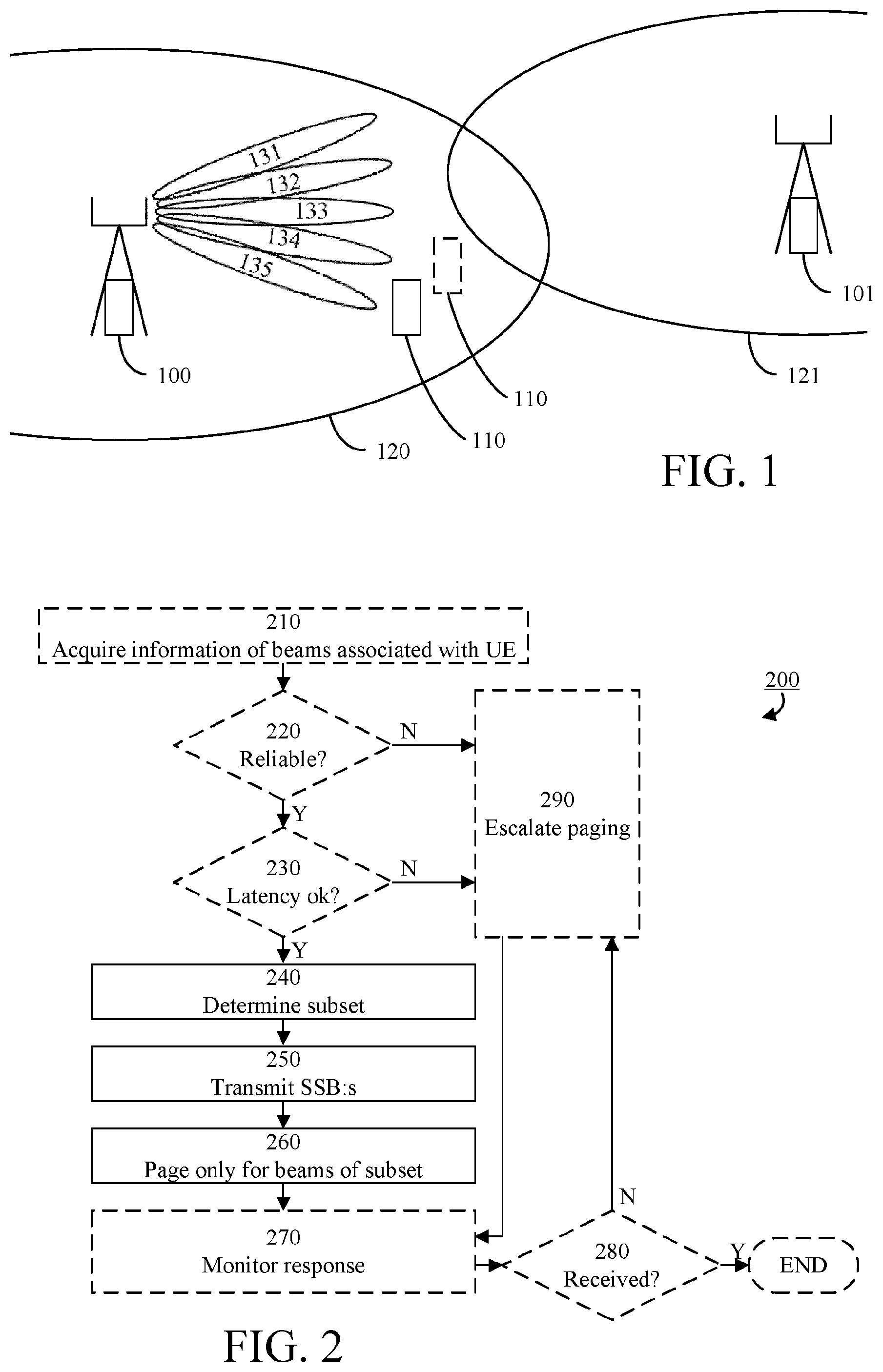 Patent US12317226 Figure 1 – Paging a user equipment by a network node