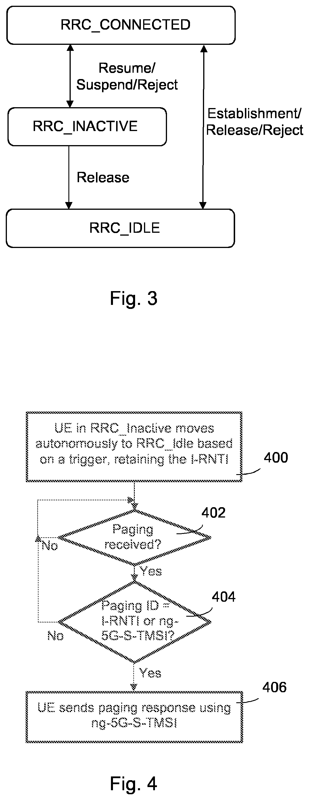 Patent US12317227 Figure 2 – Paging in wireless systems