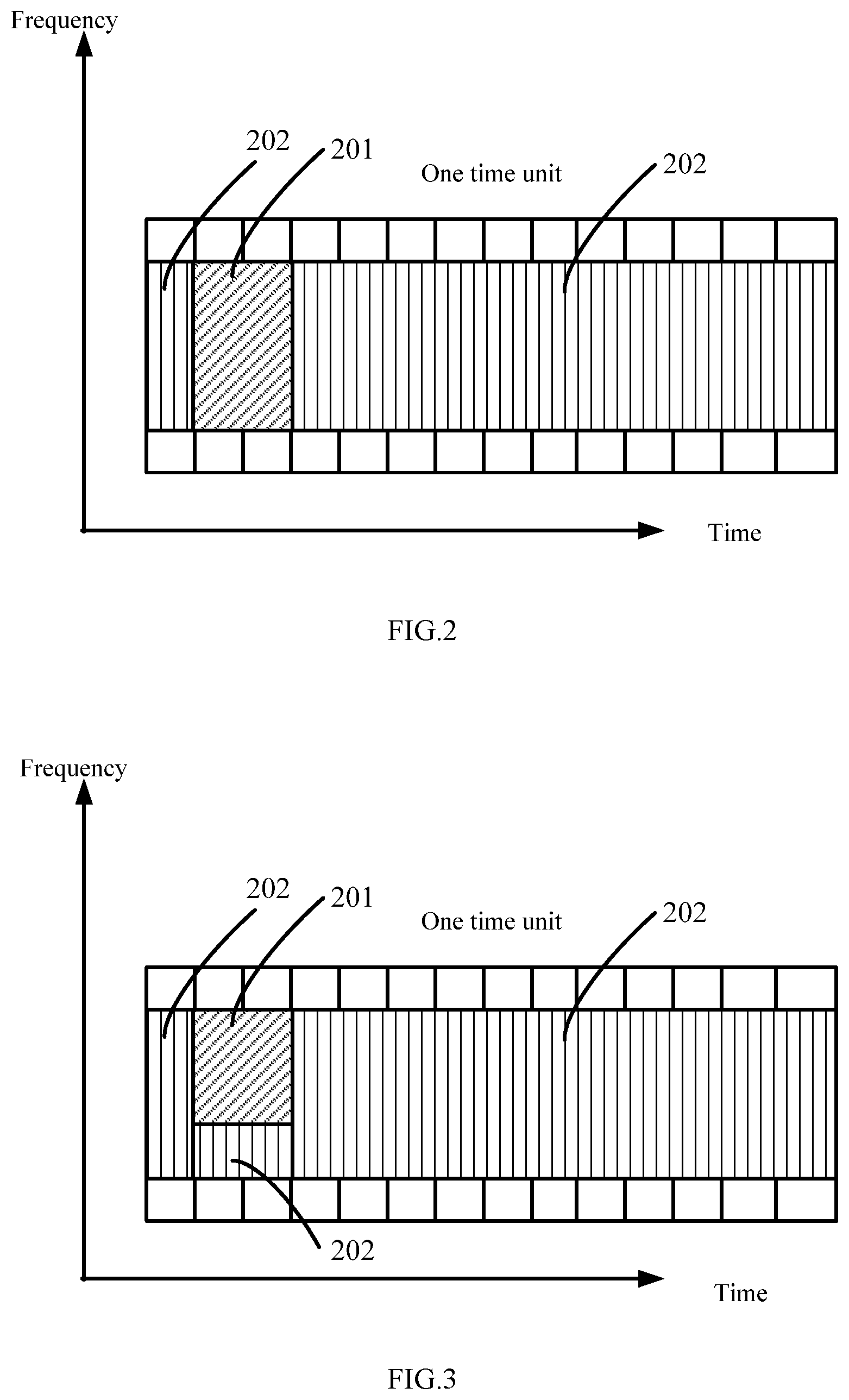 Patent US12317228 Figure 2 – Method and device for transmitting control information and data