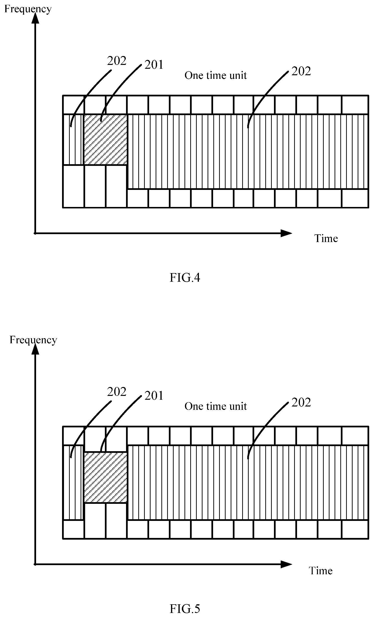 Patent US12317228 Figure 3 – Method and device for transmitting control information and data