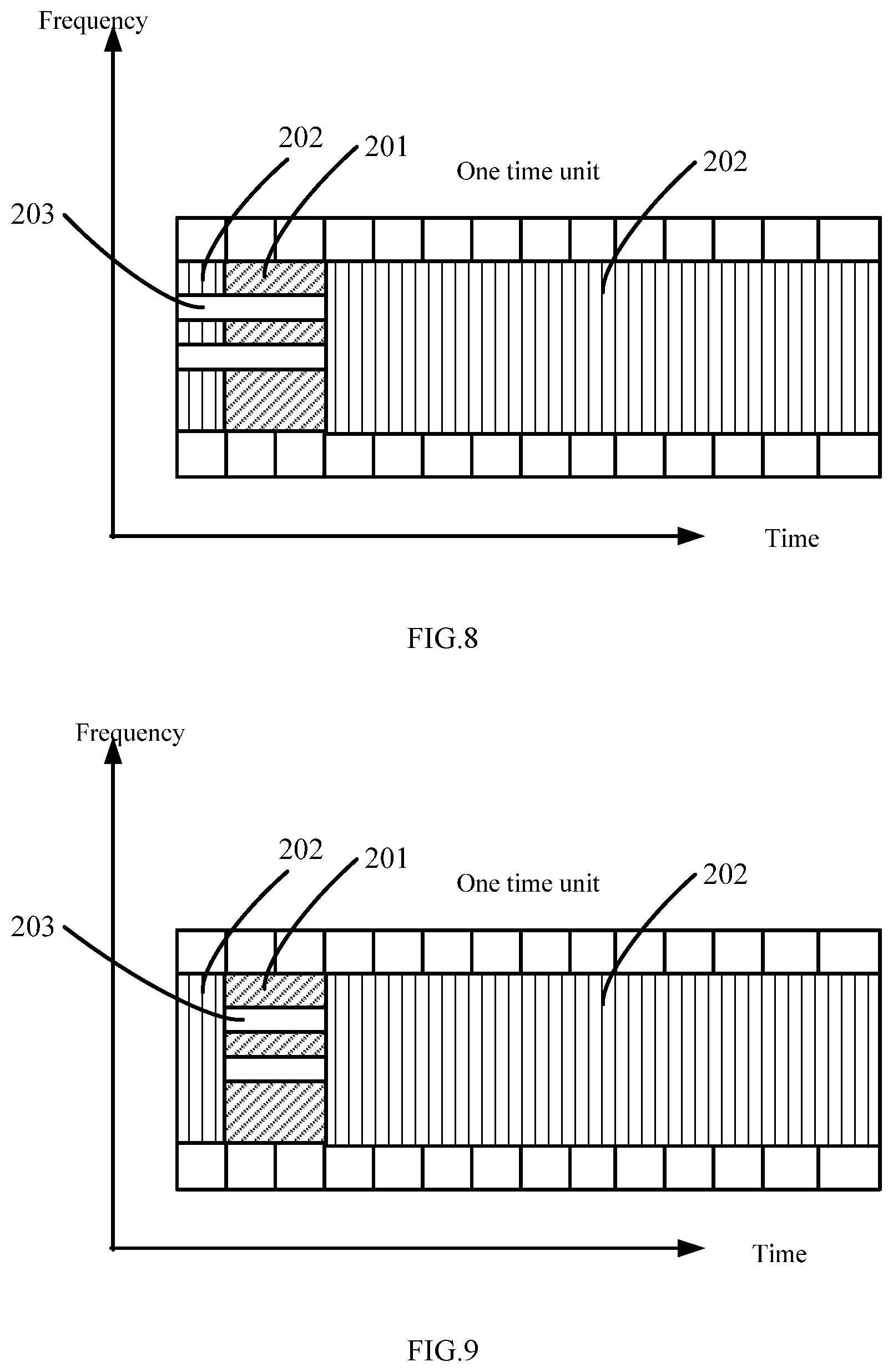 Patent US12317228 Figure 5 – Method and device for transmitting control information and data