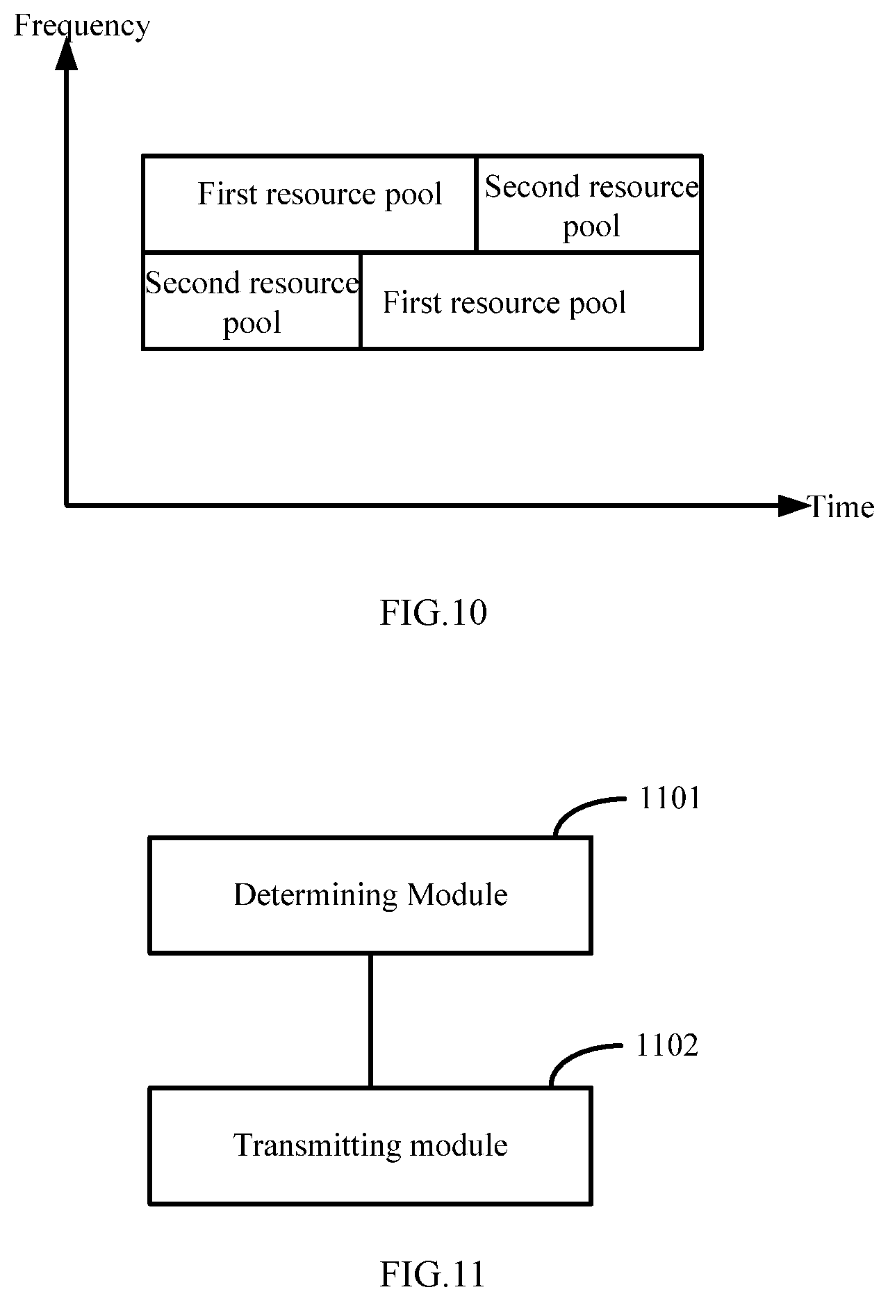 Patent US12317228 Figure 6 – Method and device for transmitting control information and data