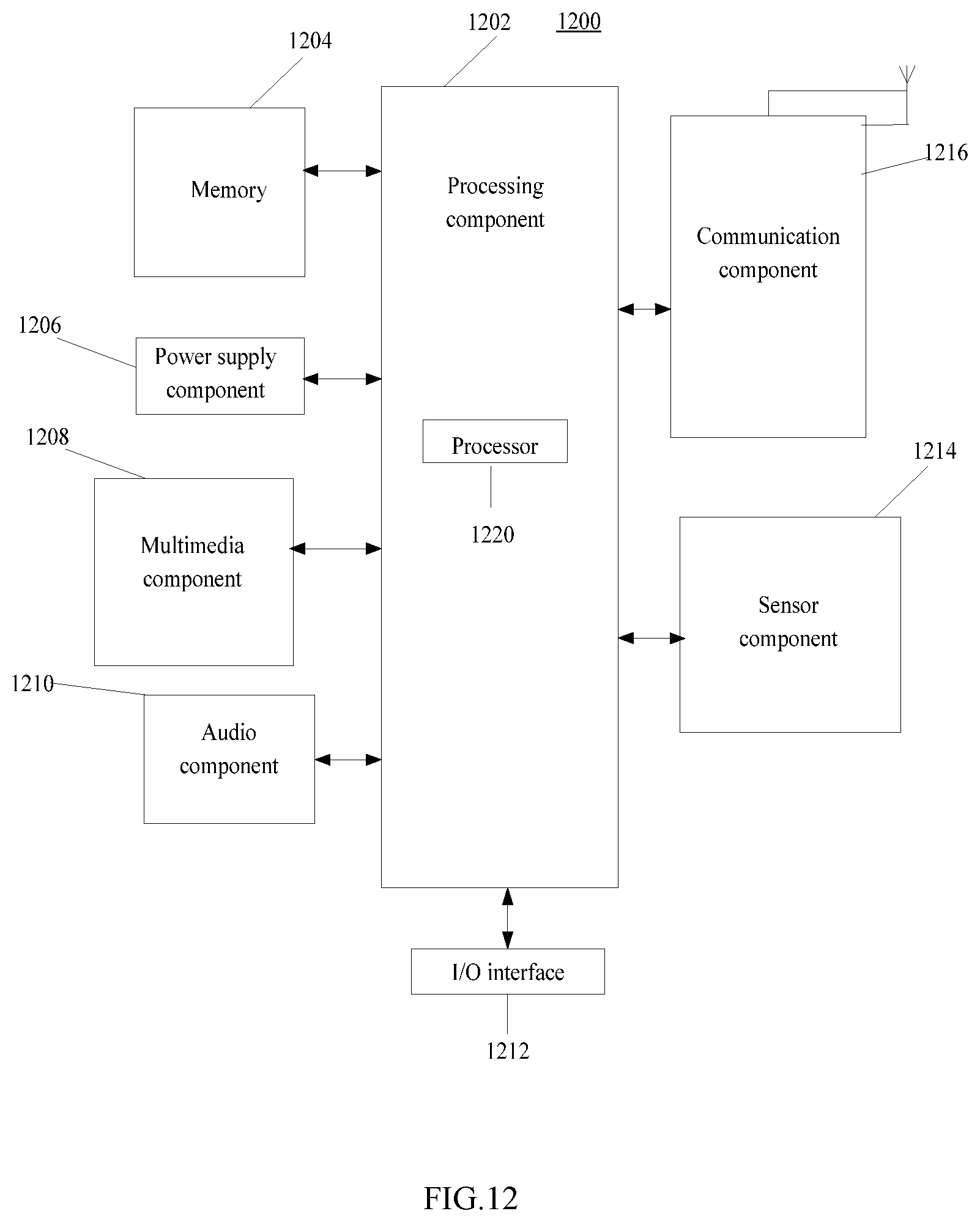 Patent US12317228 Figure 7 – Method and device for transmitting control information and data