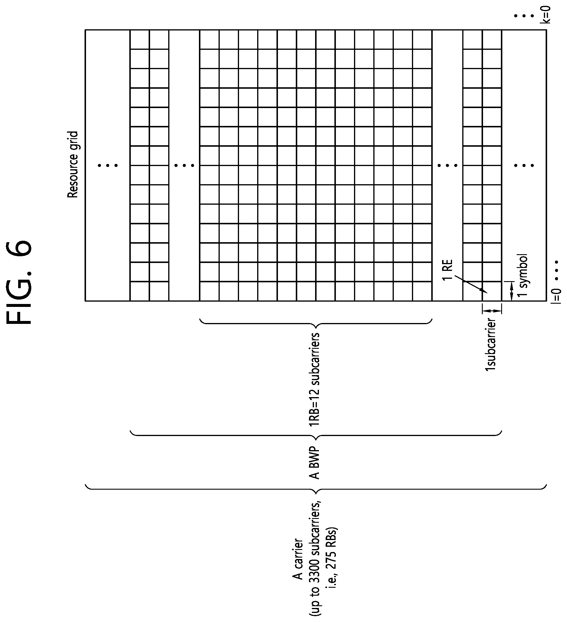 Patent US12317229 Figure 6 – Method and device for triggering measurement/report of aperiodic sidelink channel state information on basis of retransmission result in wireless communication system