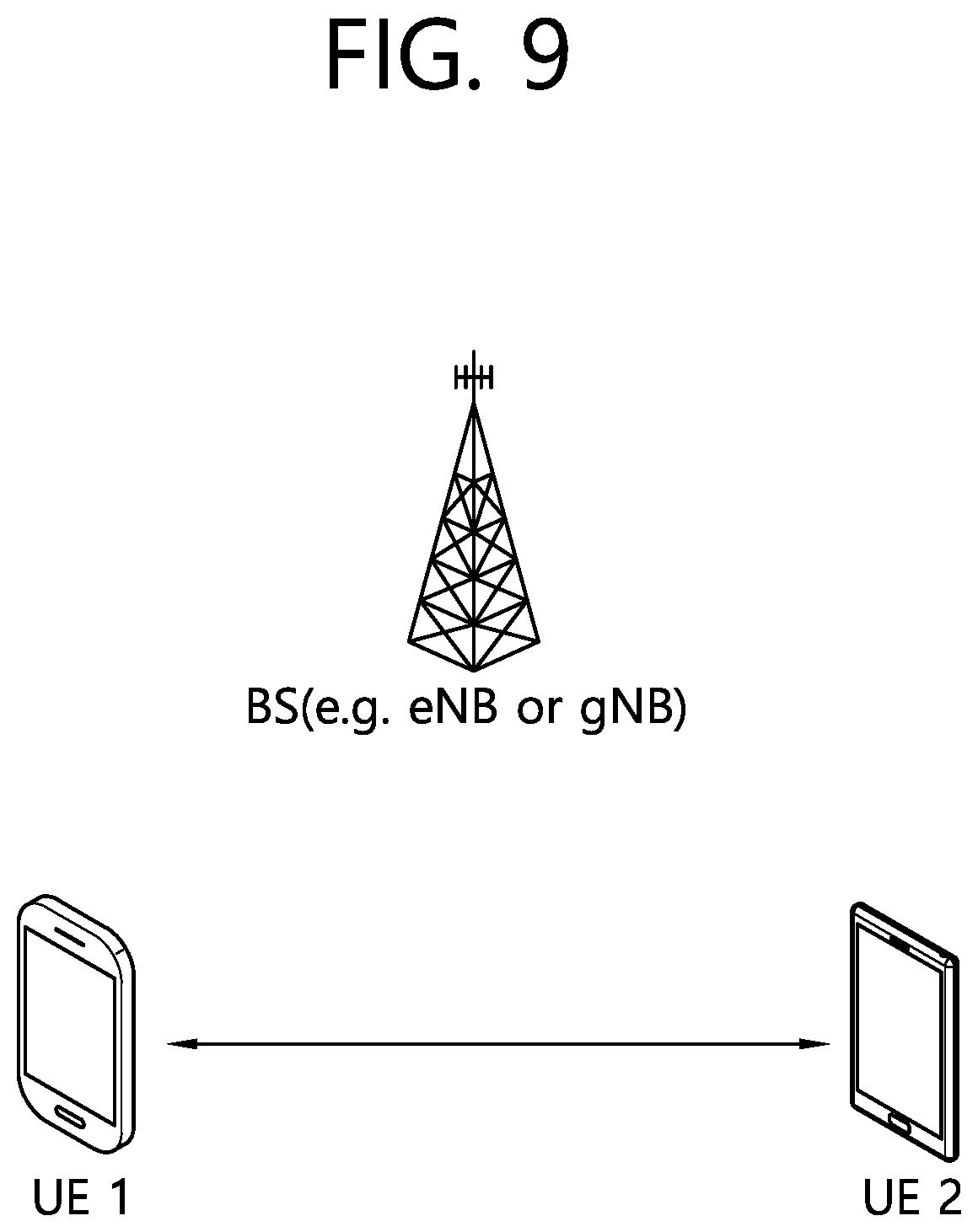 Patent US12317229 Figure 9 – Method and device for triggering measurement/report of aperiodic sidelink channel state information on basis of retransmission result in wireless communication system