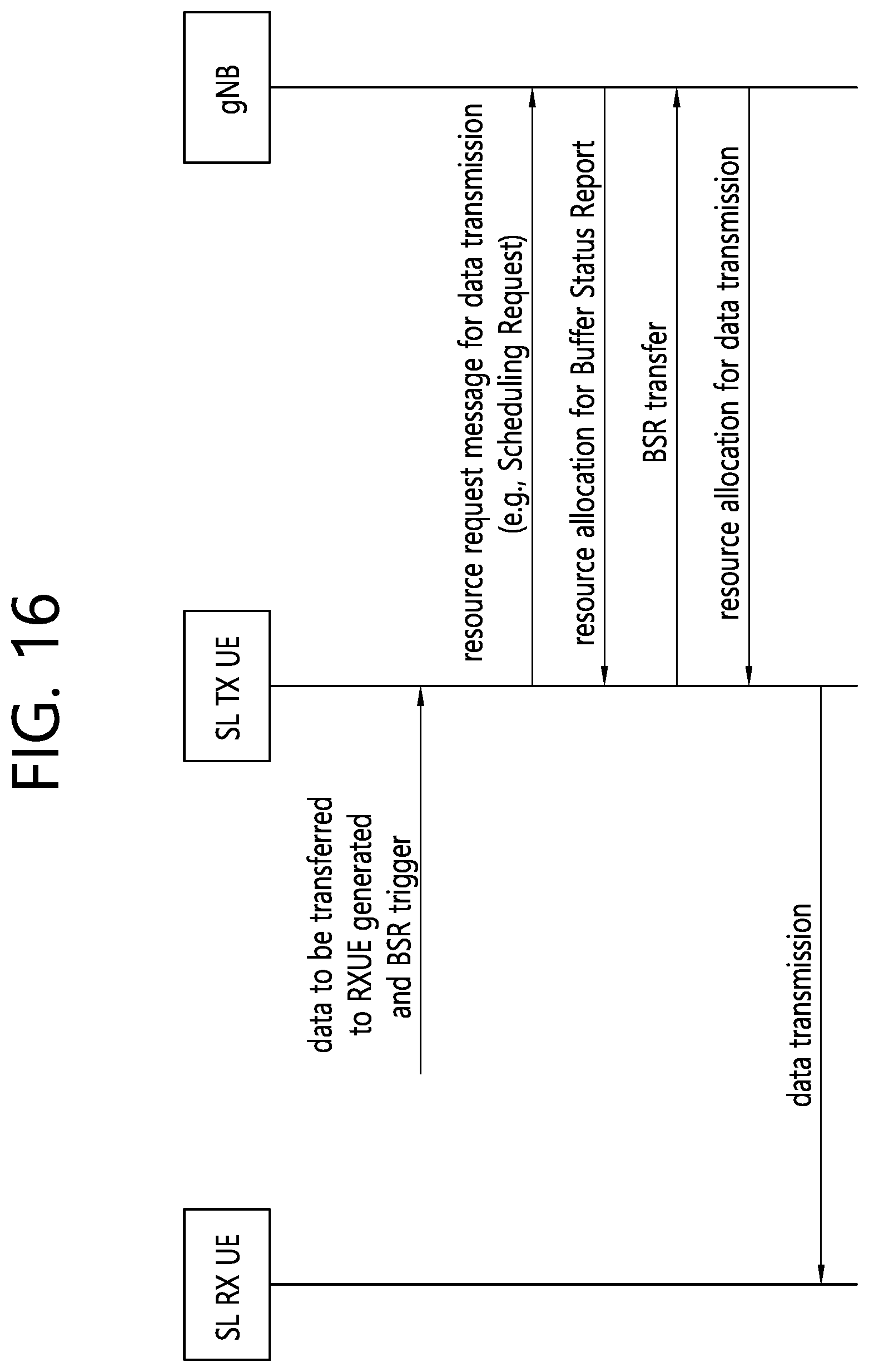 Patent US12317229 Figure 16 – Method and device for triggering measurement/report of aperiodic sidelink channel state information on basis of retransmission result in wireless communication system