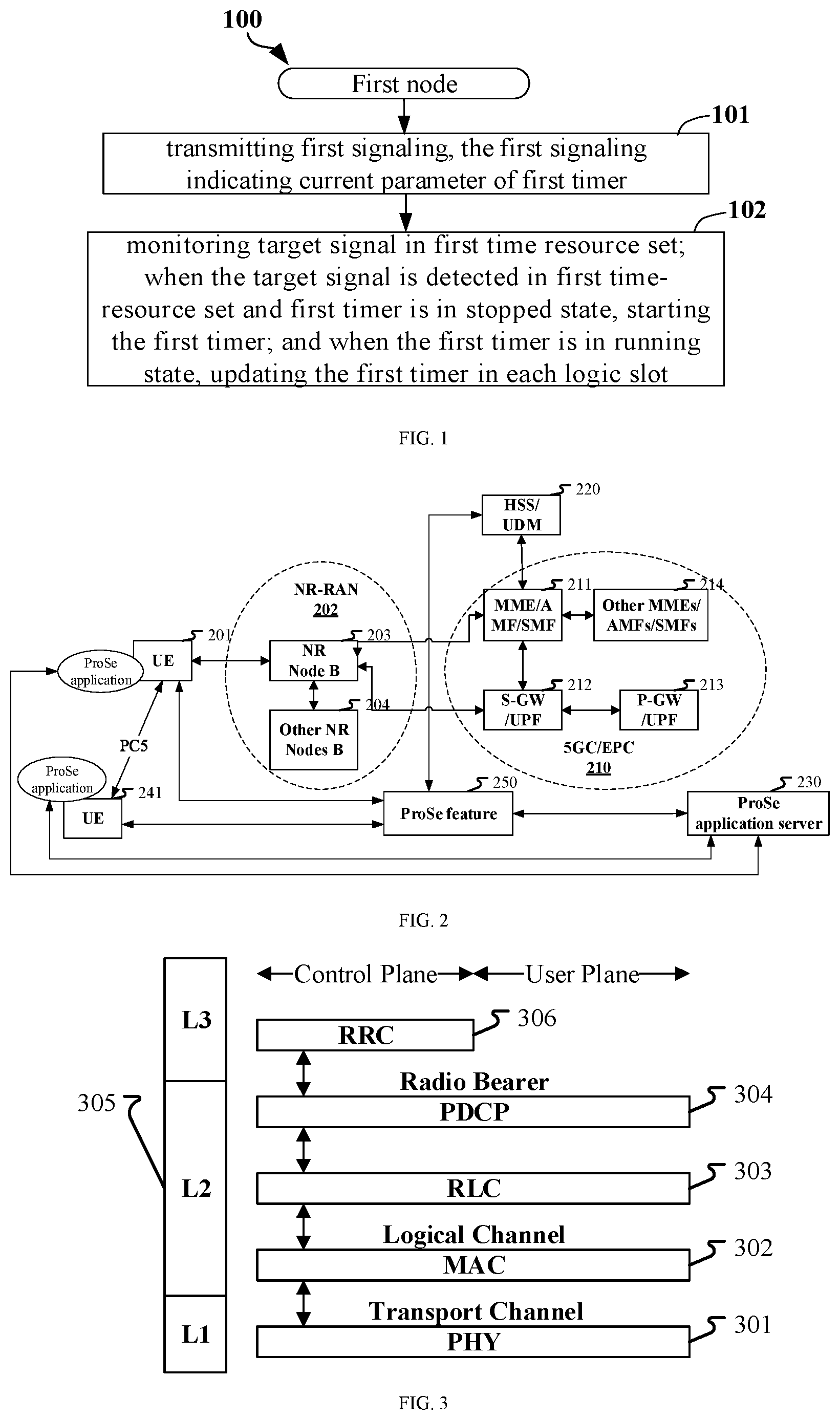 Patent US12317230 Figure 1 – Method and device used for discontinuous reception