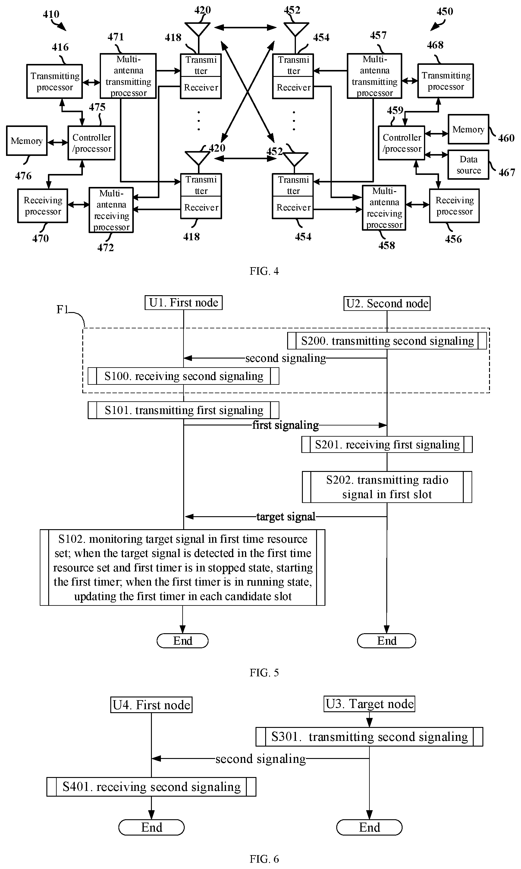 Patent US12317230 Figure 2 – Method and device used for discontinuous reception