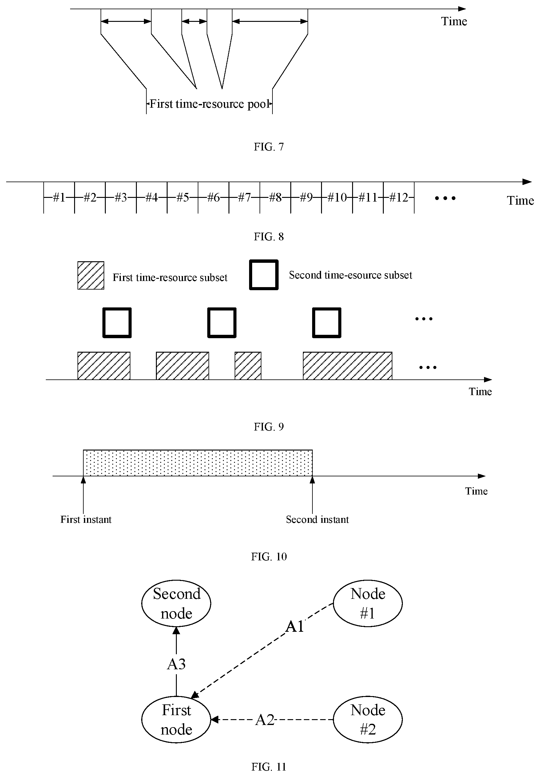 Patent US12317230 Figure 3 – Method and device used for discontinuous reception