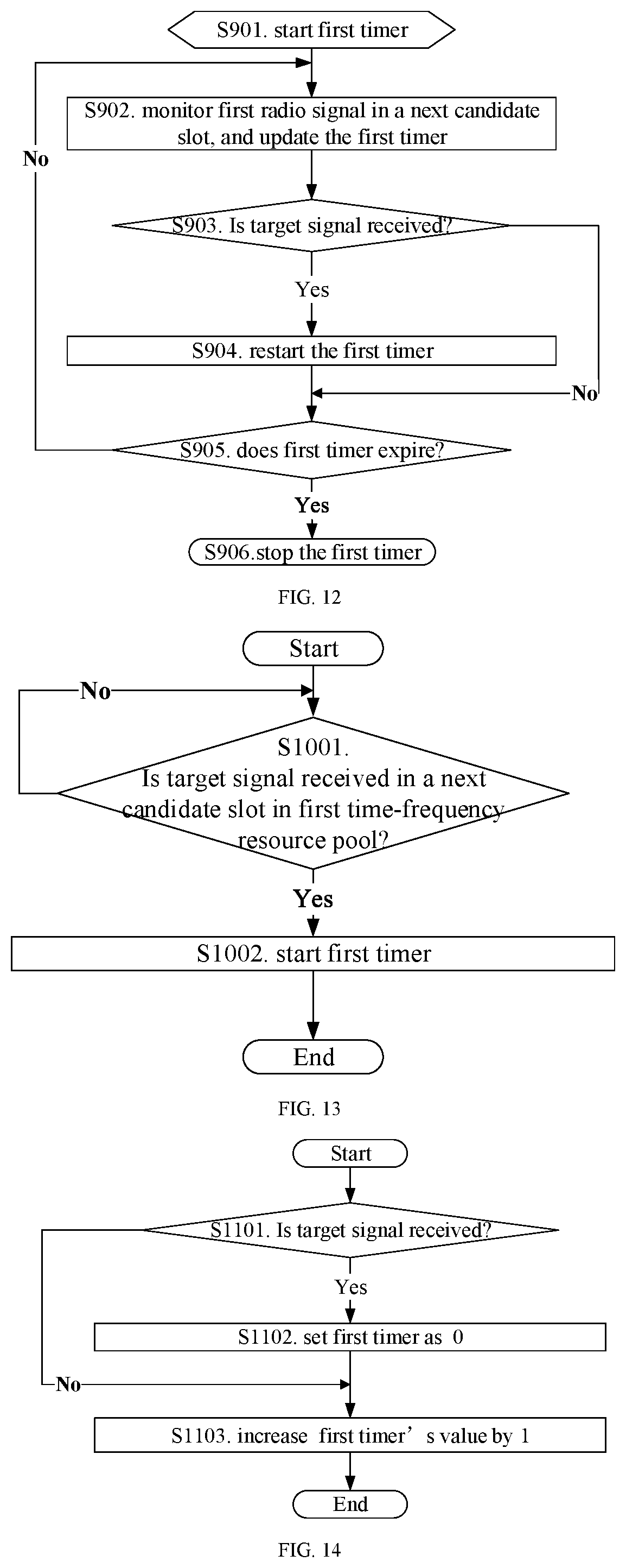 Patent US12317230 Figure 4 – Method and device used for discontinuous reception