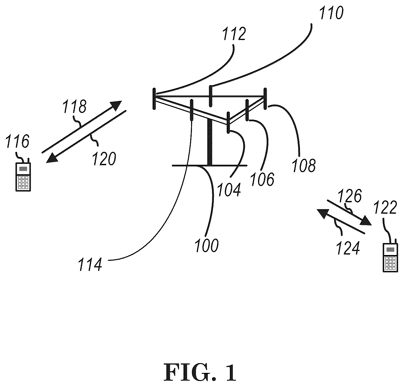 Patent US12317231 — Method and apparatus of handling inter-device coordination for sidelink communication in a wireless communication system — Figure 1