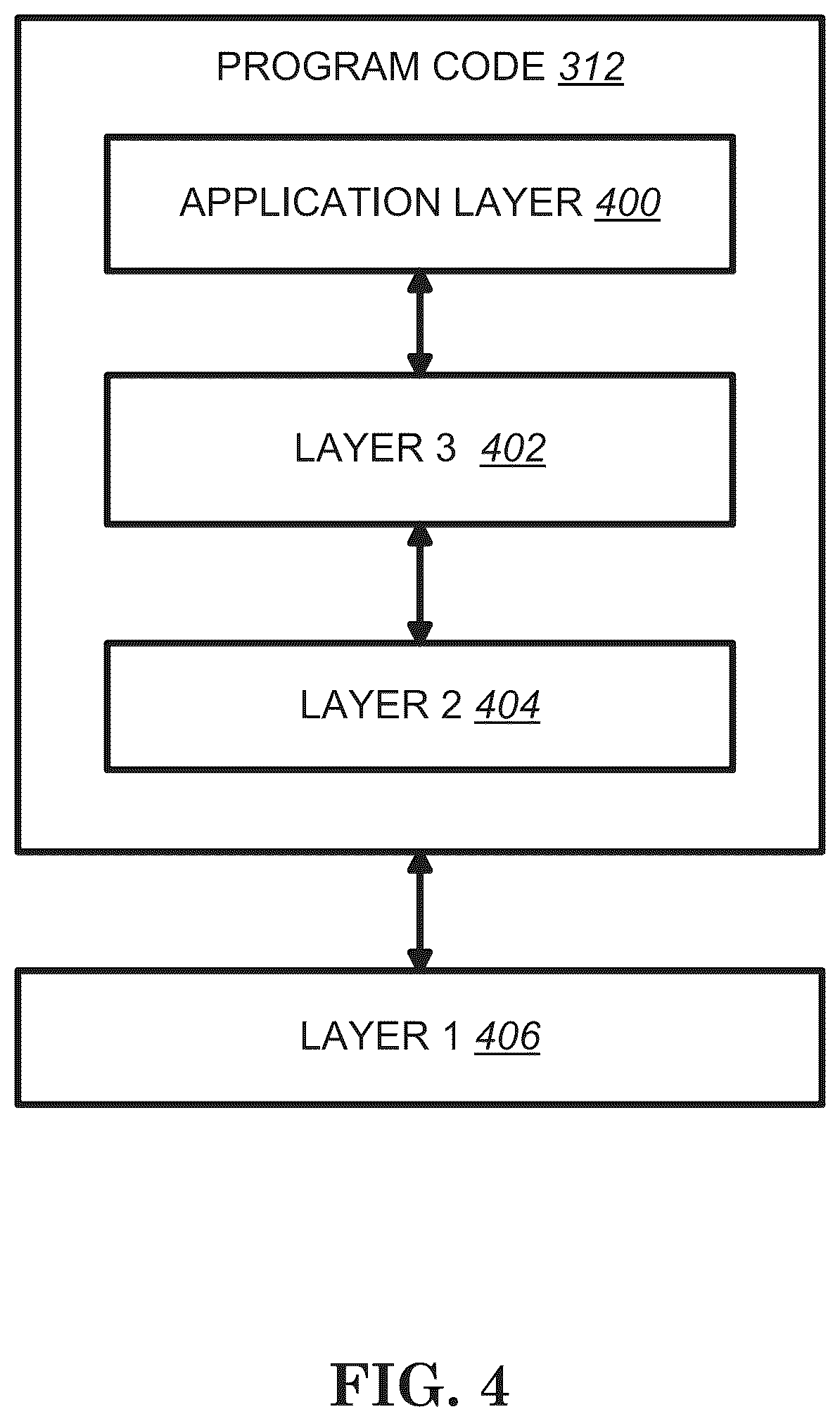 Patent US12317231 Figure 4 – Method and apparatus of handling inter-device coordination for sidelink communication in a wireless communication system