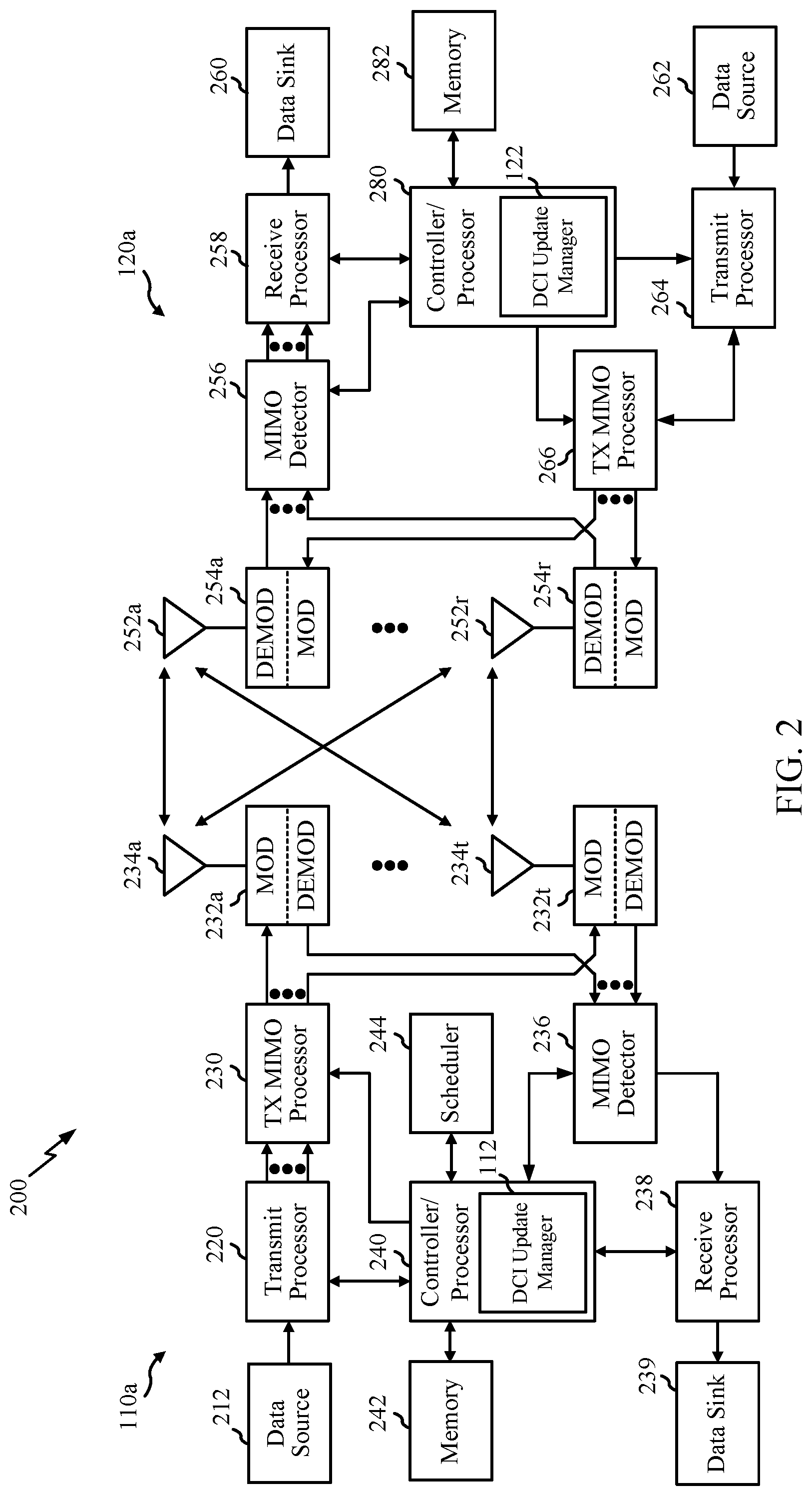Patent US12317232 Figure 2 – Rules for determining an application time for a downlink control information (DCI) based update