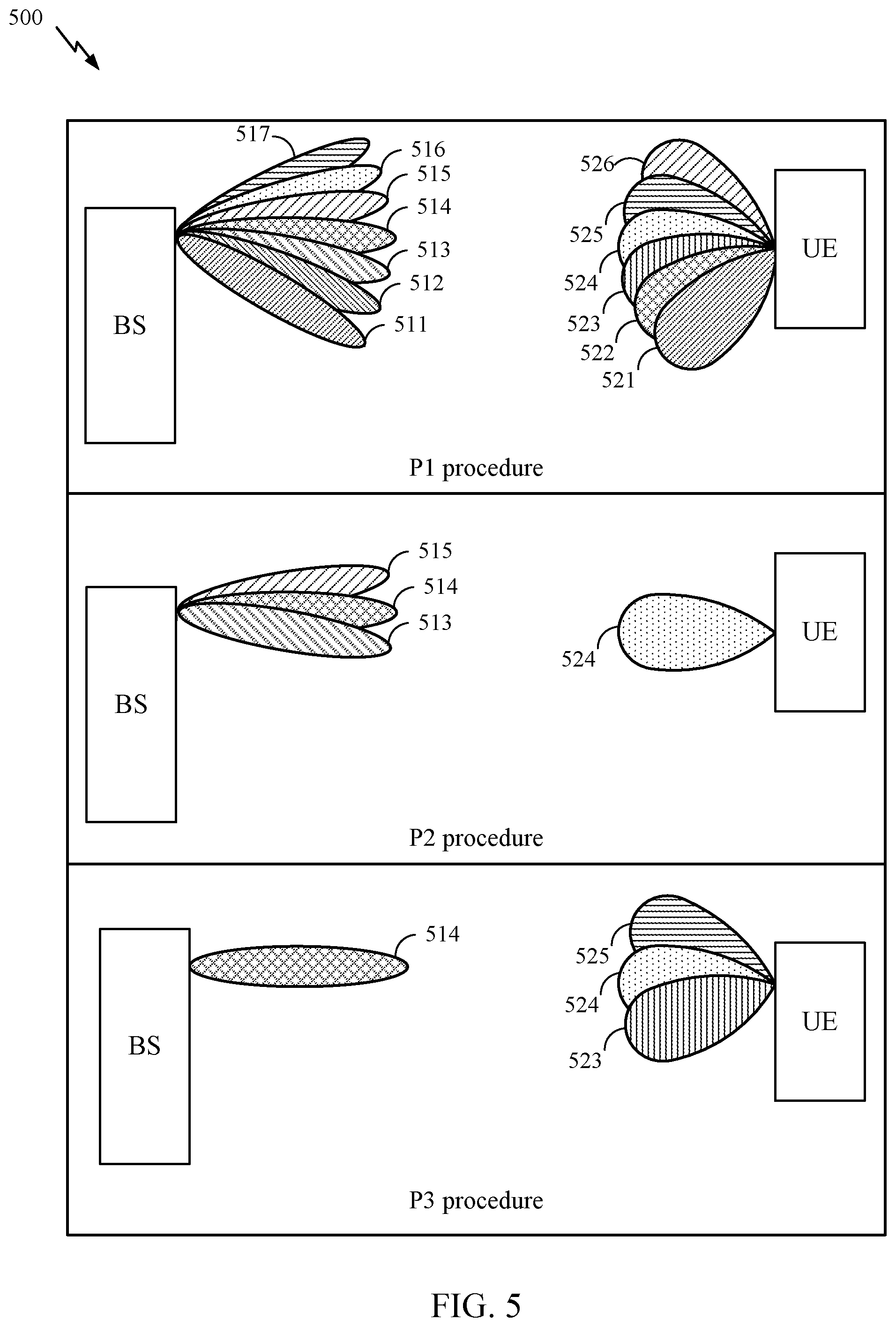 Patent US12317232 Figure 5 – Rules for determining an application time for a downlink control information (DCI) based update