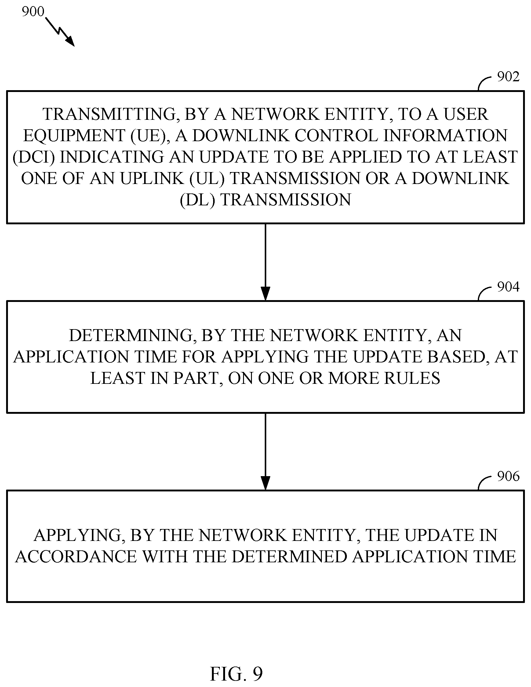 Patent US12317232 Figure 9 – Rules for determining an application time for a downlink control information (DCI) based update