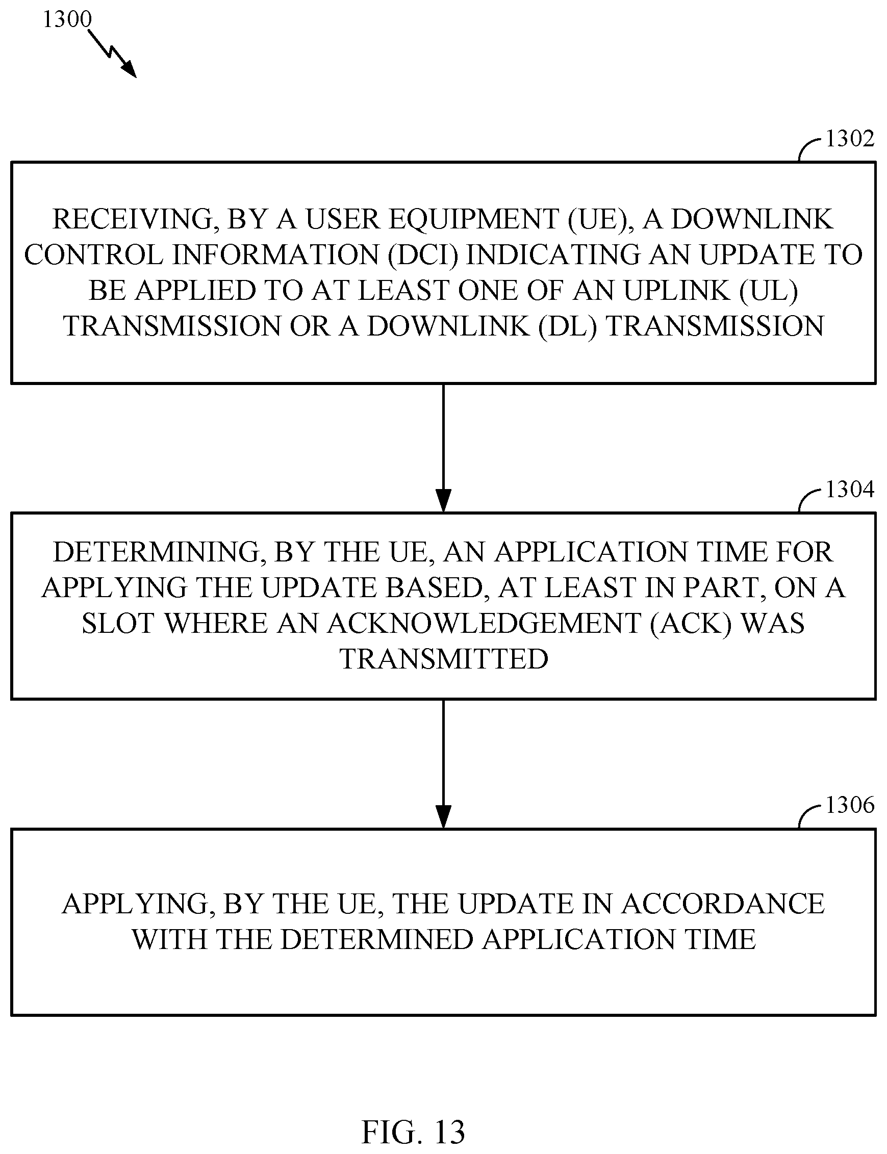 Patent US12317232 Figure 13 – Rules for determining an application time for a downlink control information (DCI) based update