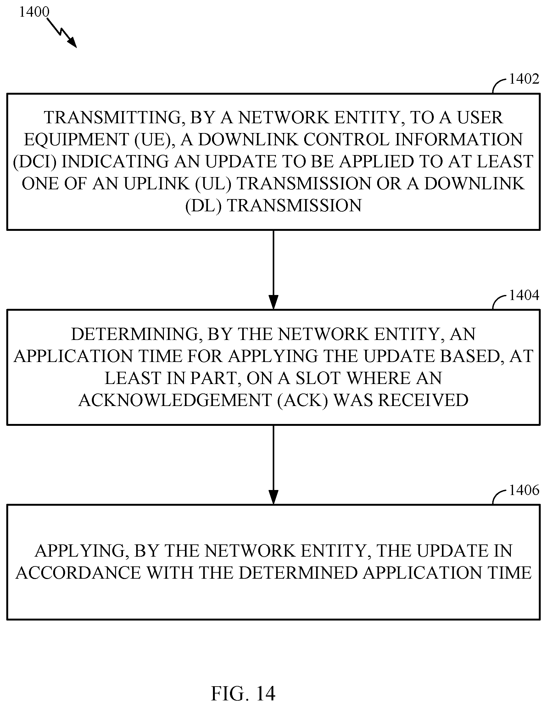 Patent US12317232 Figure 14 – Rules for determining an application time for a downlink control information (DCI) based update