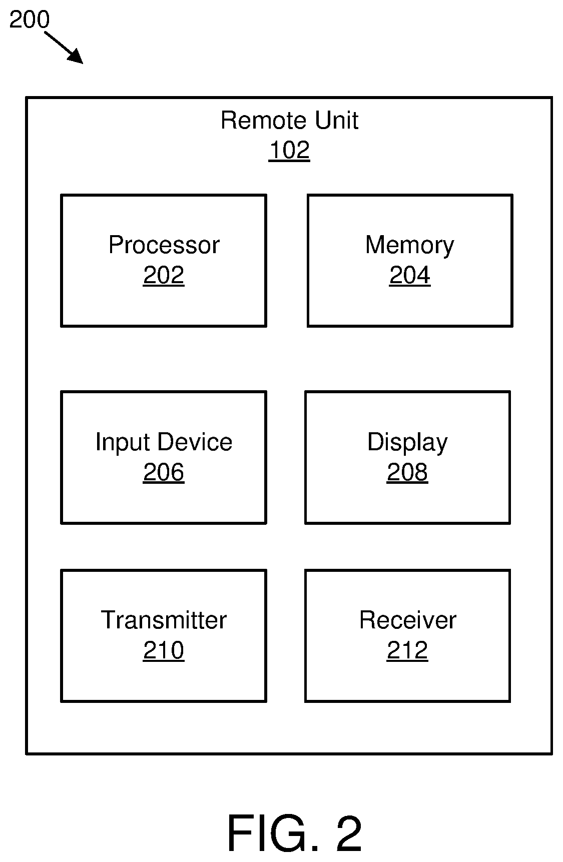 Patent US12317233 Figure 2 – Determining a resource for a channel state information report