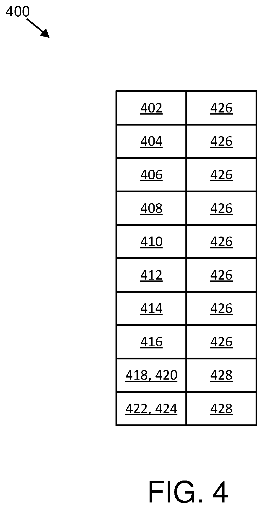 Patent US12317233 Figure 4 – Determining a resource for a channel state information report