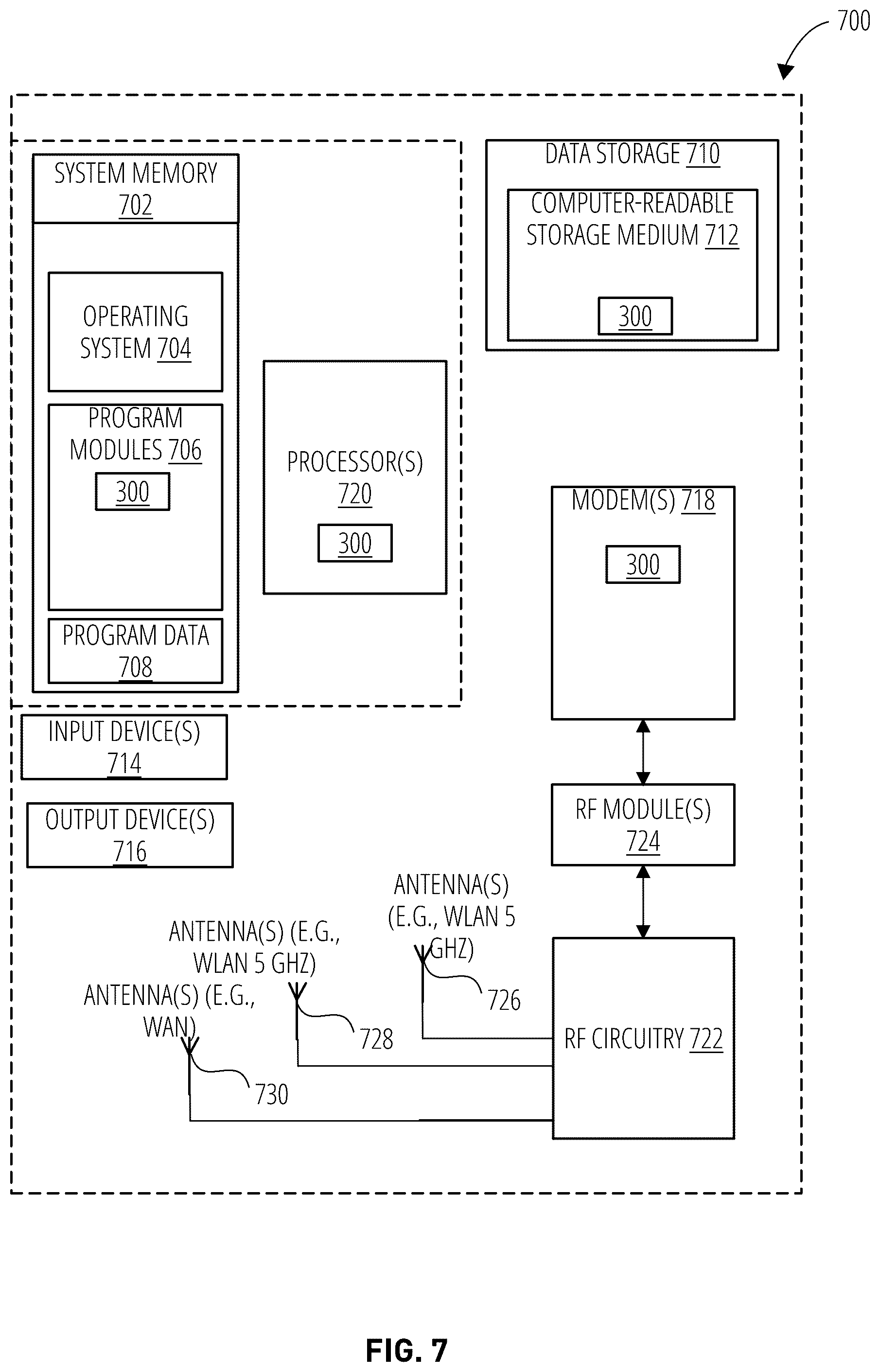 Patent US12317234 Figure 8 – Dynamic frequency selection (DFS) avoidance