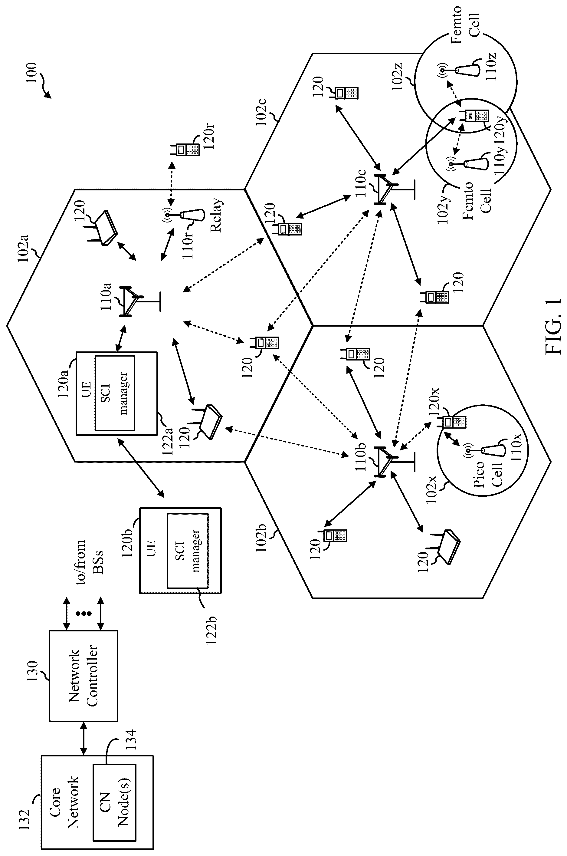 Patent US12317235 Figure 1 – Mapping two-stage sidelink control with multi-layer sidelink data channel