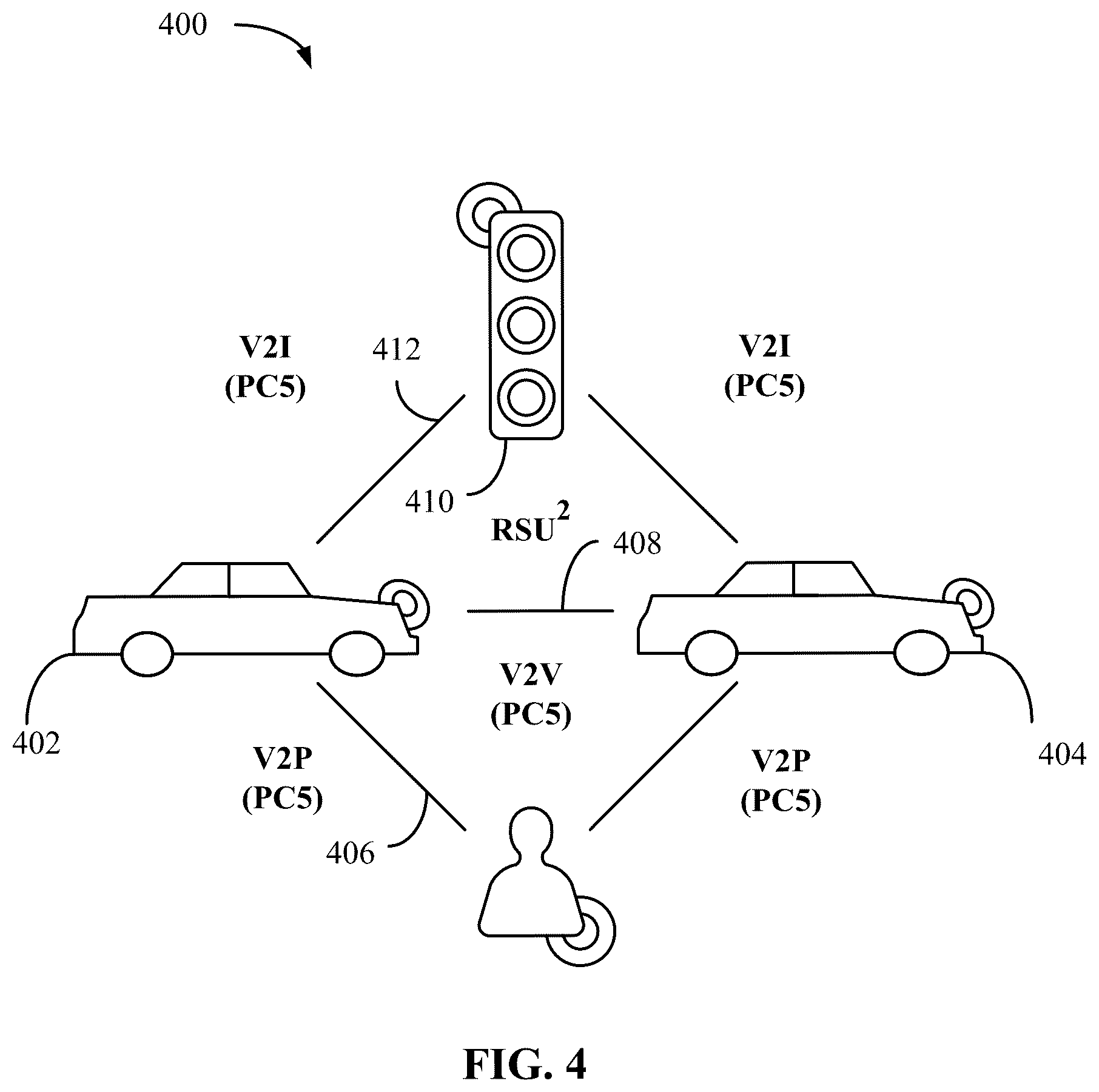 Patent US12317235 Figure 4 – Mapping two-stage sidelink control with multi-layer sidelink data channel