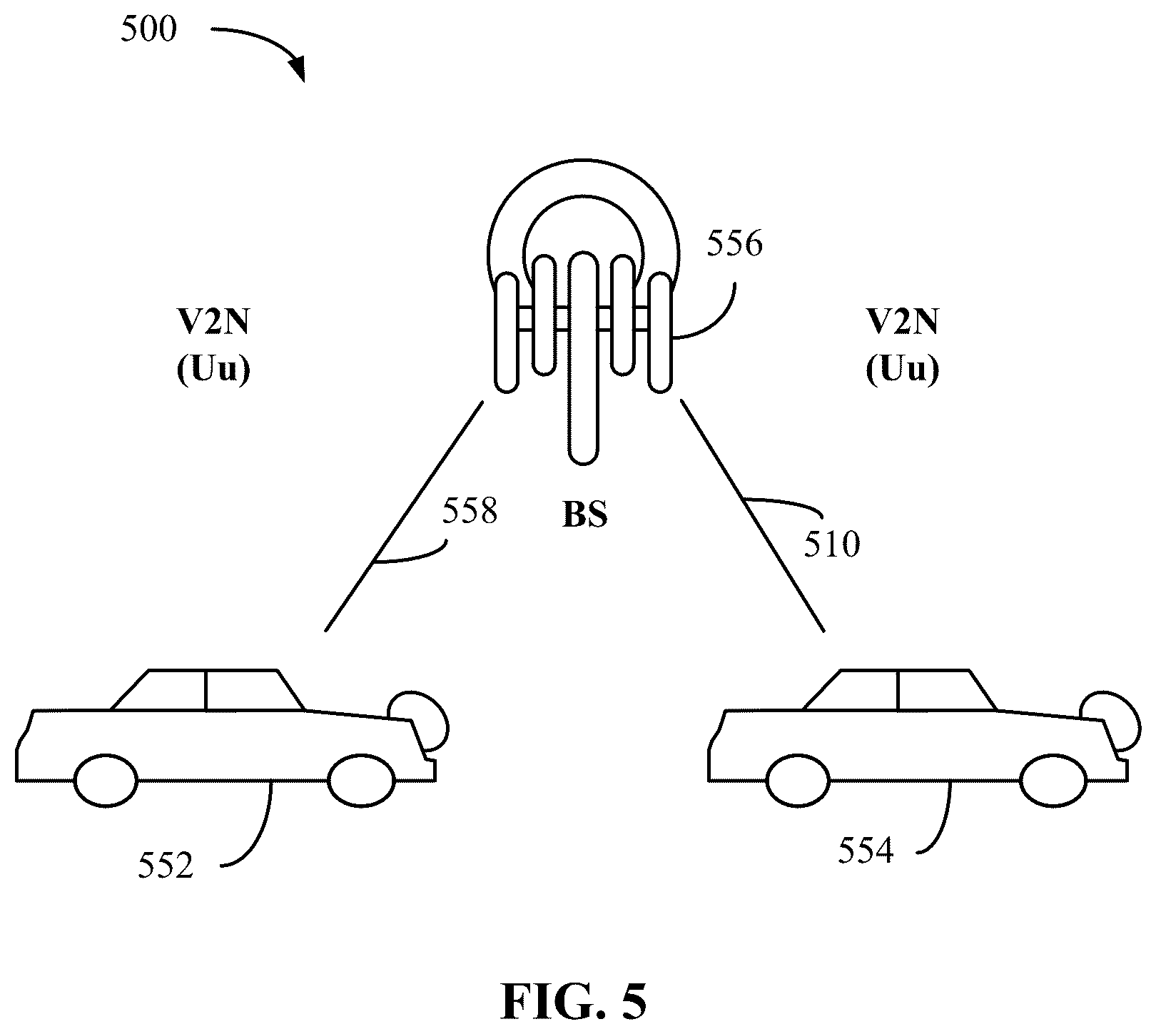 Patent US12317235 Figure 5 – Mapping two-stage sidelink control with multi-layer sidelink data channel