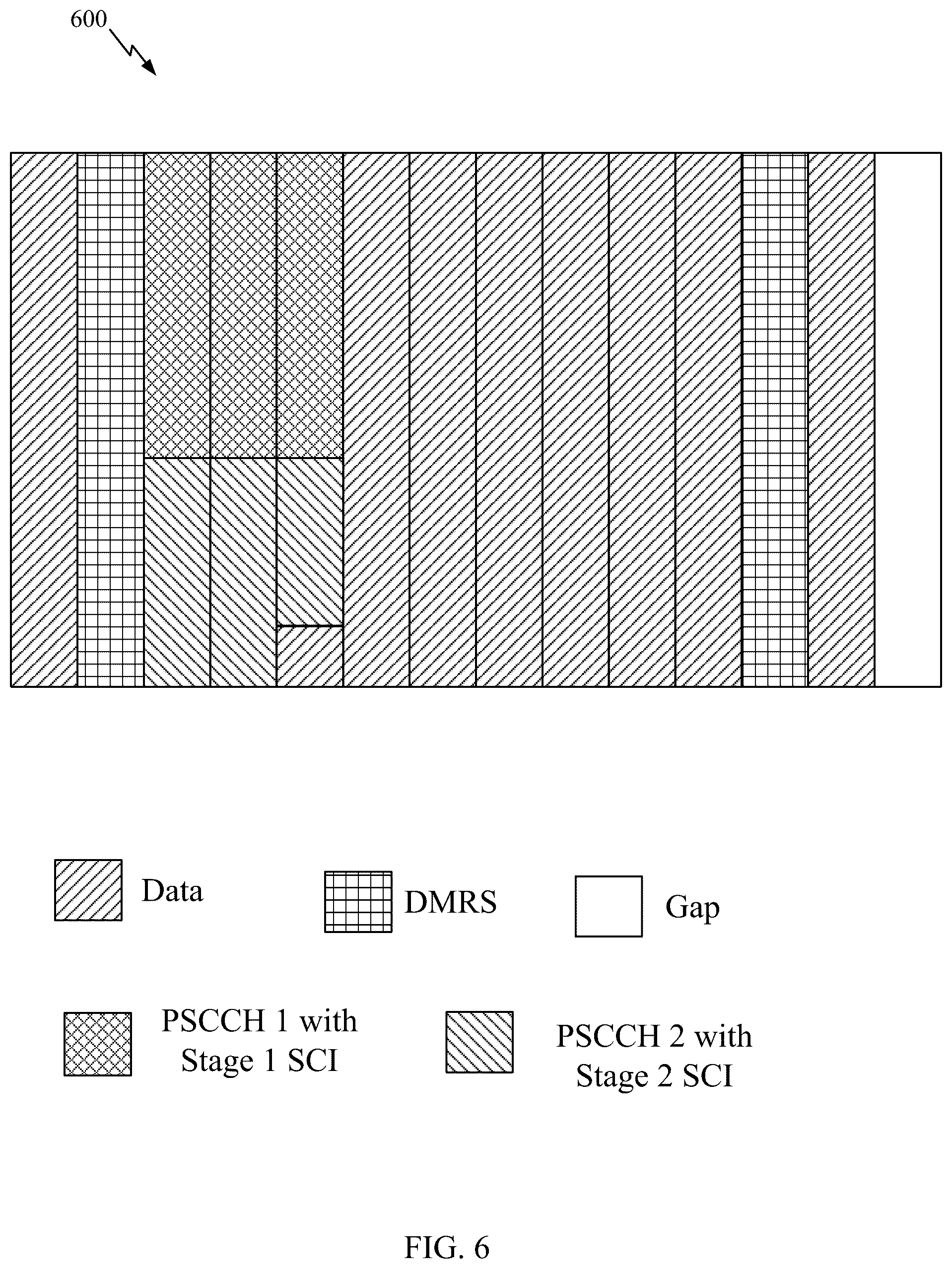 Patent US12317235 Figure 6 – Mapping two-stage sidelink control with multi-layer sidelink data channel
