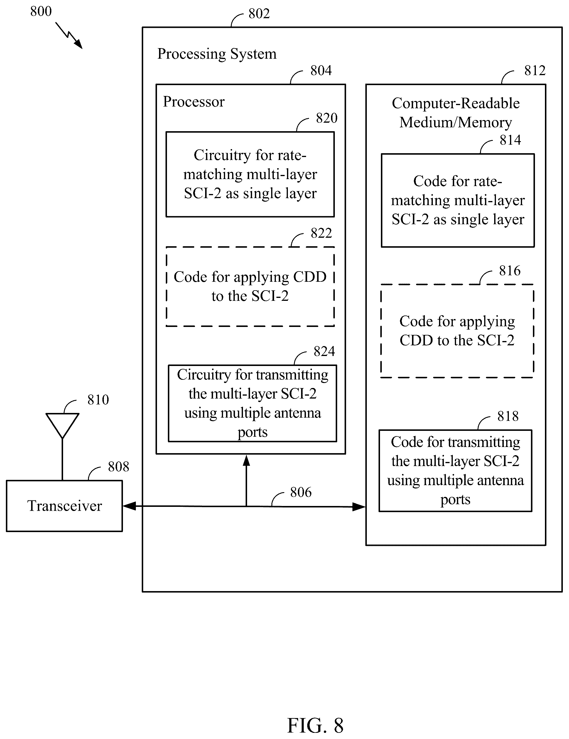 Patent US12317235 Figure 8 – Mapping two-stage sidelink control with multi-layer sidelink data channel
