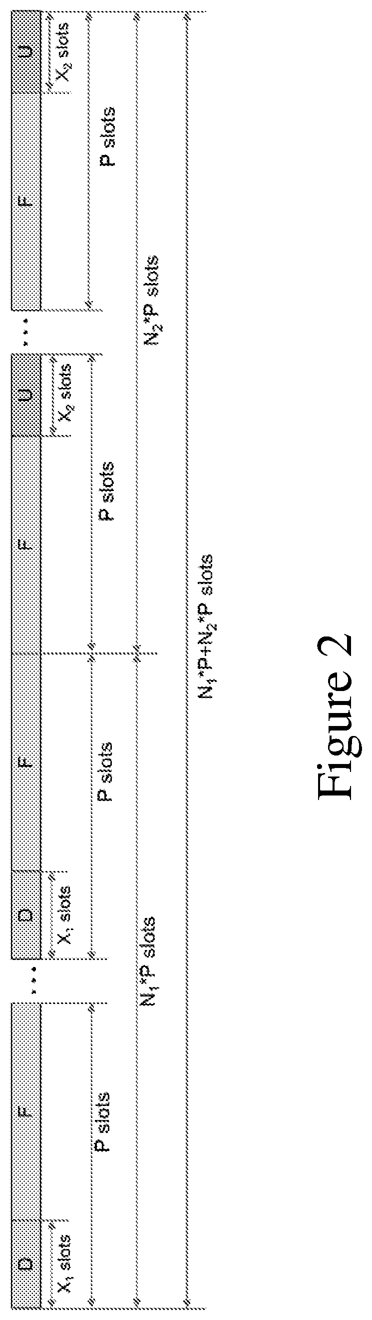 Patent US12317236 Figure 2 – Method and apparatus for indicating TDD uplink-downlink configuration