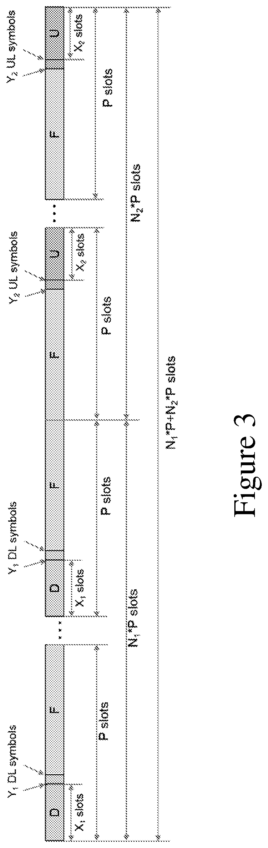 Patent US12317236 Figure 3 – Method and apparatus for indicating TDD uplink-downlink configuration