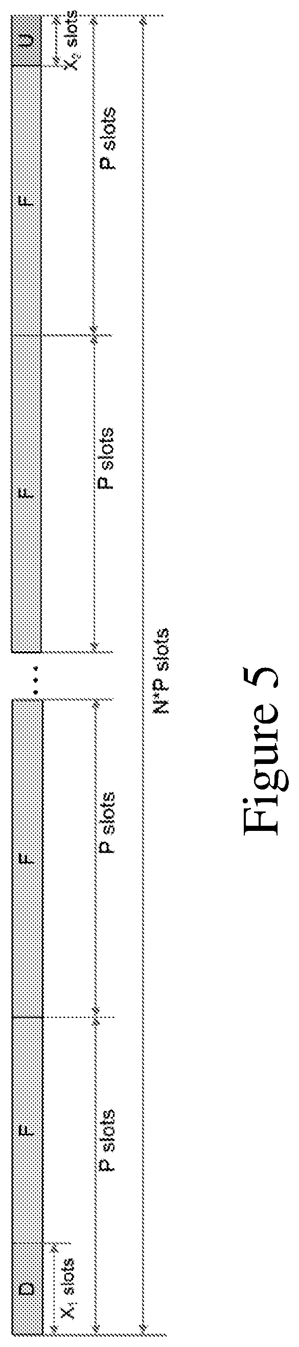 Patent US12317236 Figure 5 – Method and apparatus for indicating TDD uplink-downlink configuration