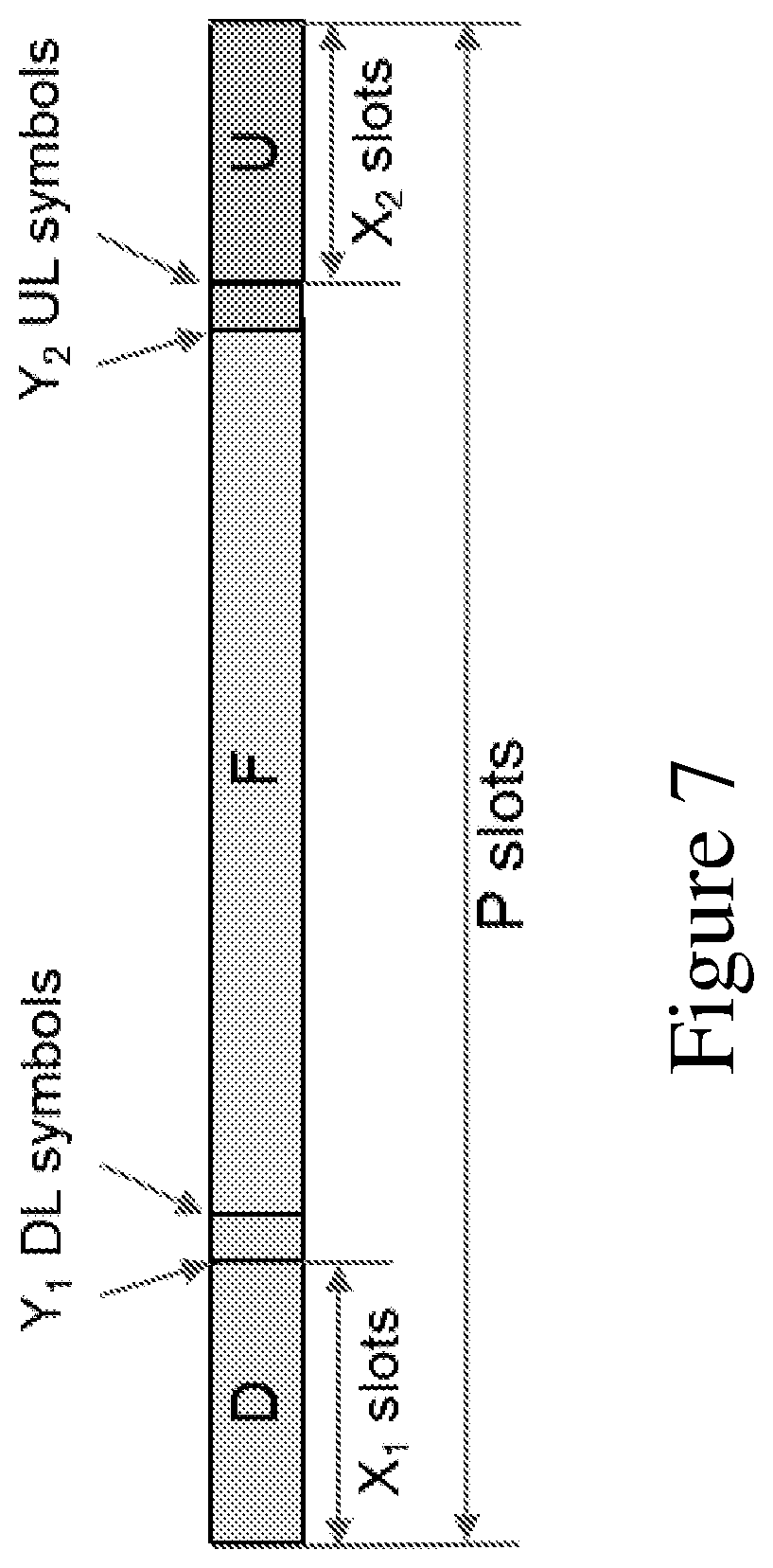 Patent US12317236 Figure 7 – Method and apparatus for indicating TDD uplink-downlink configuration