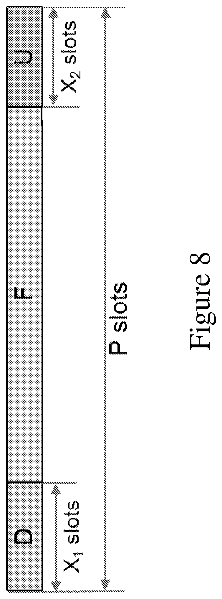 Patent US12317236 Figure 8 – Method and apparatus for indicating TDD uplink-downlink configuration