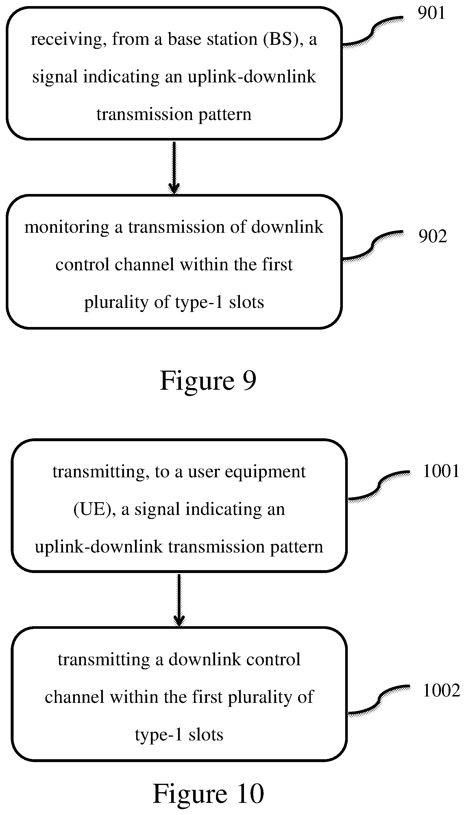 Patent US12317236 Figure 9 – Method and apparatus for indicating TDD uplink-downlink configuration