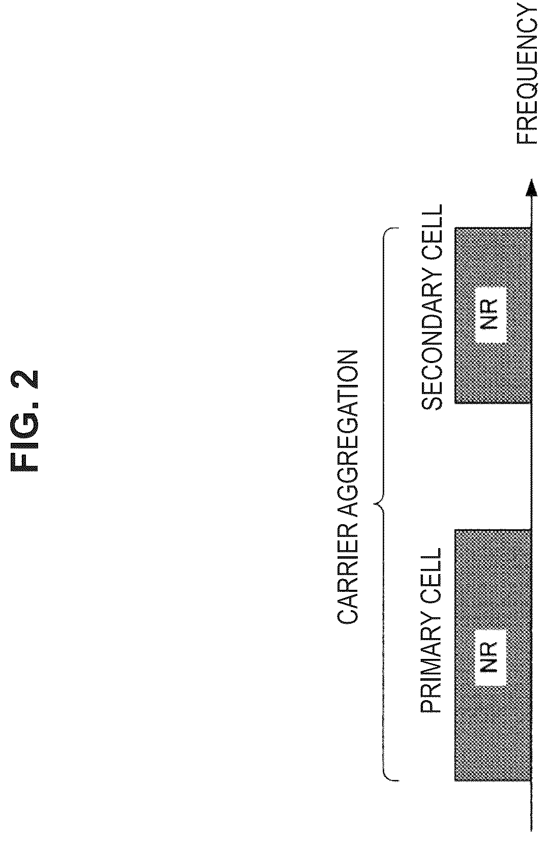 Patent US12317237 Figure 2 – Communication apparatus, communication method, and recording medium