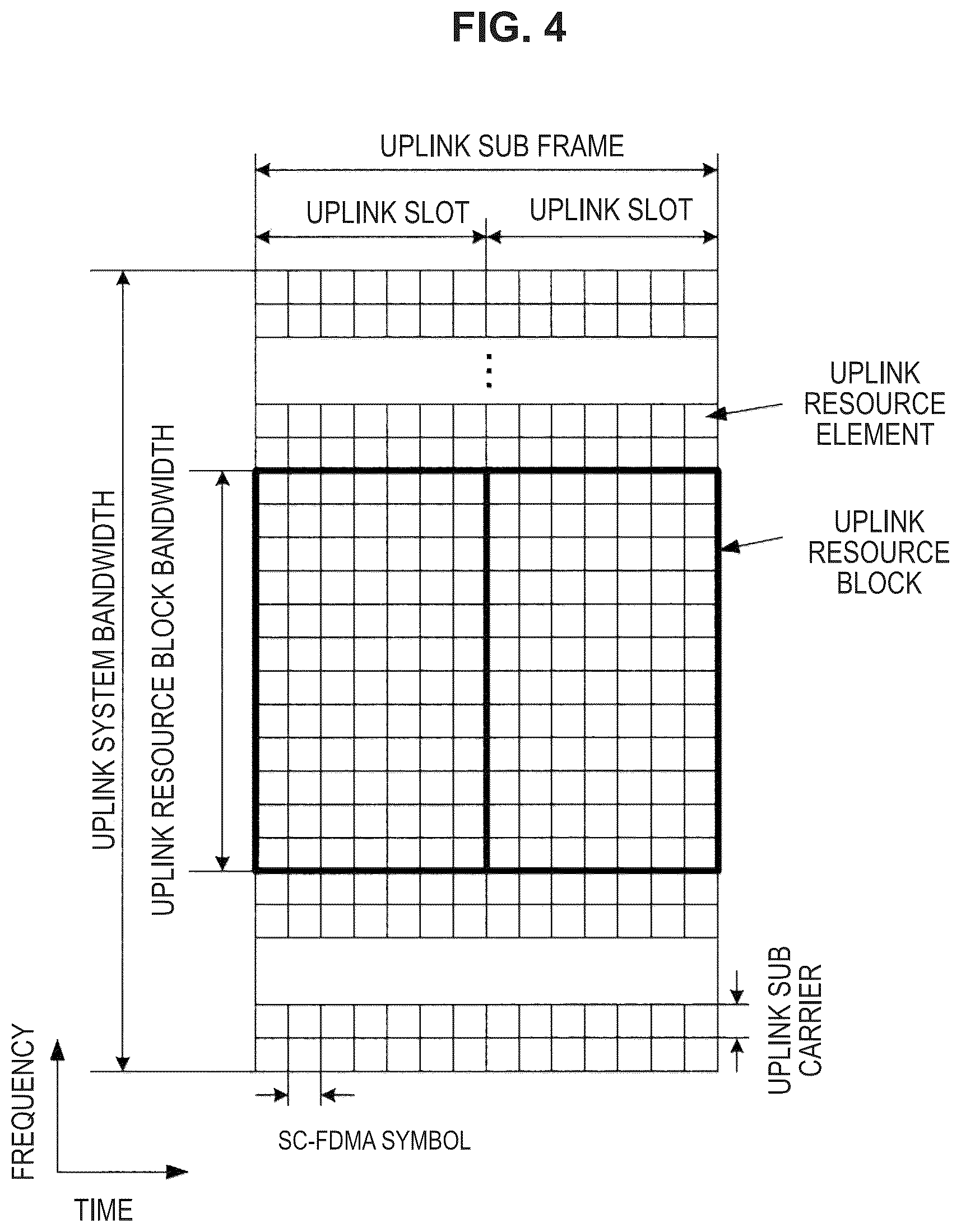 Patent US12317237 Figure 4 – Communication apparatus, communication method, and recording medium