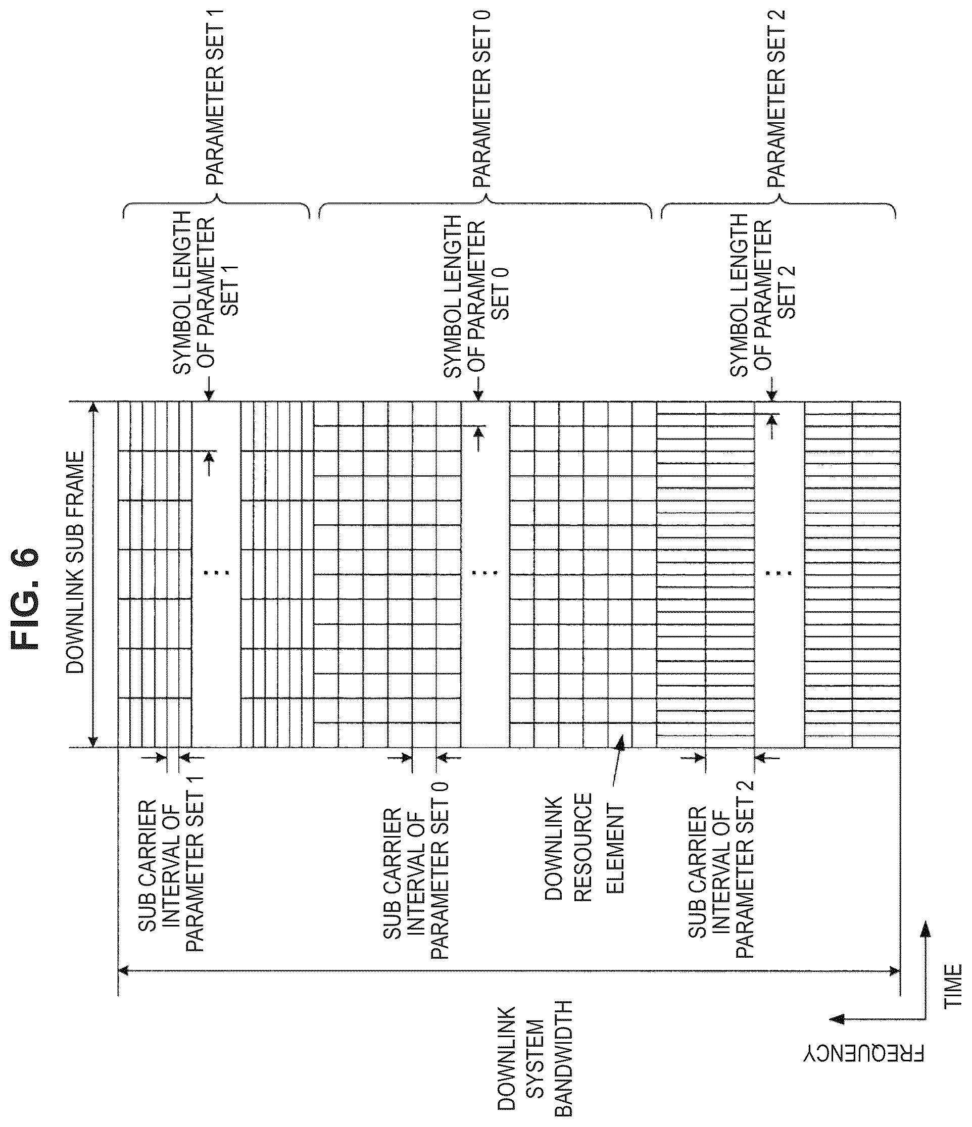 Patent US12317237 Figure 6 – Communication apparatus, communication method, and recording medium